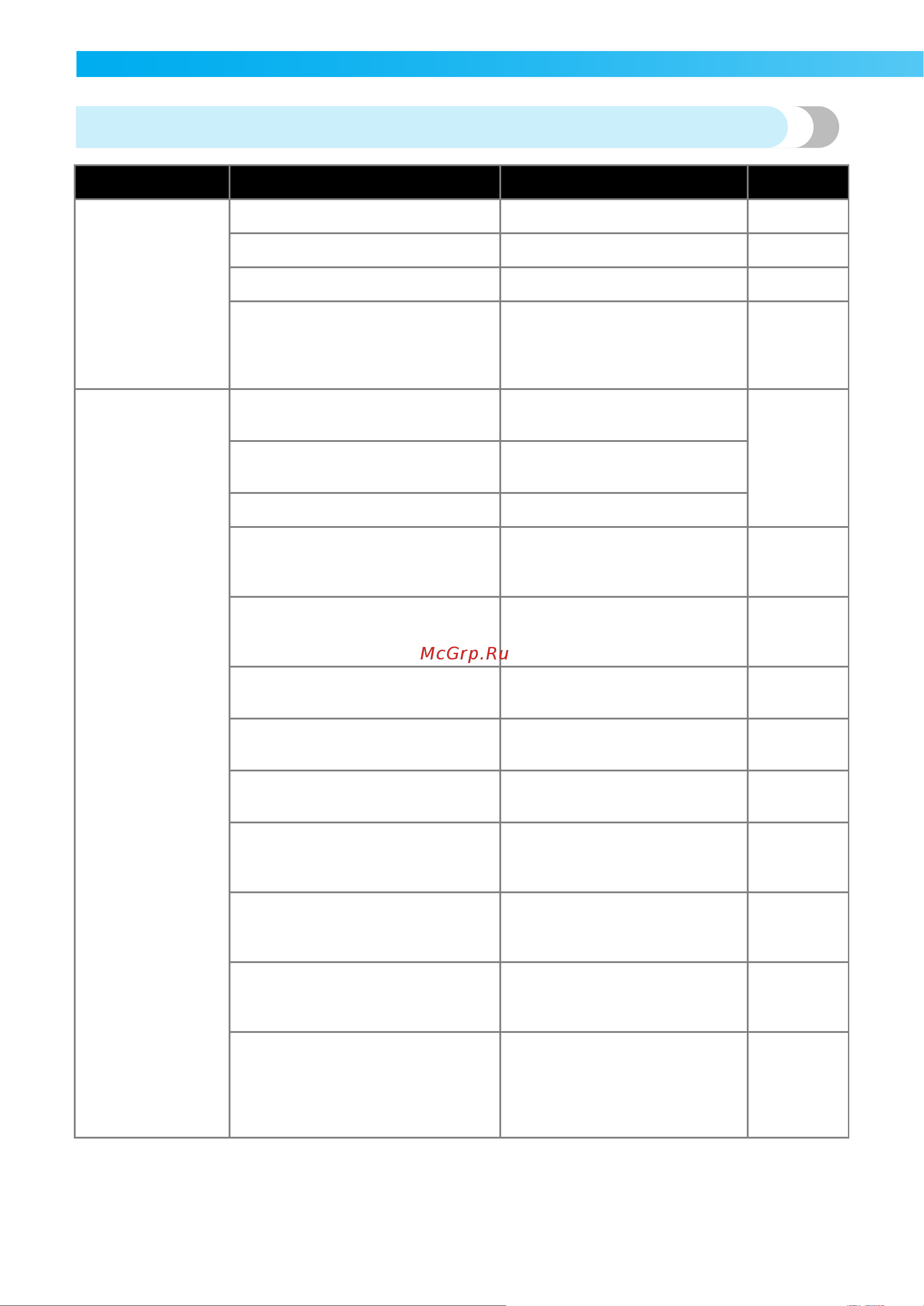 Brother Innov-is 550 (SE) [162/172] С о ро е