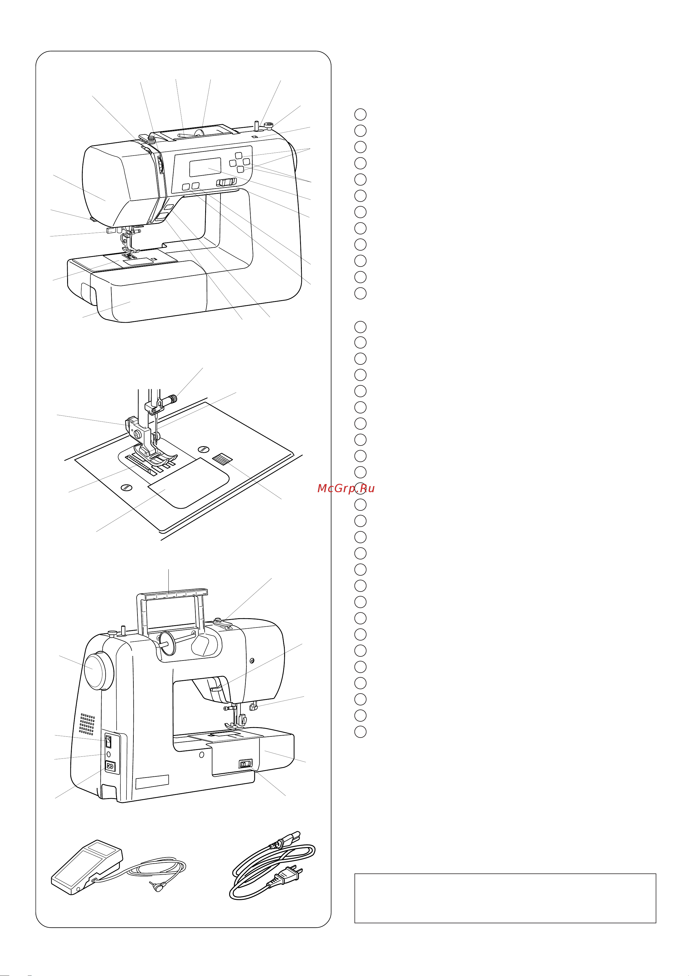 Janome 2030 [4/44] Наименование частей