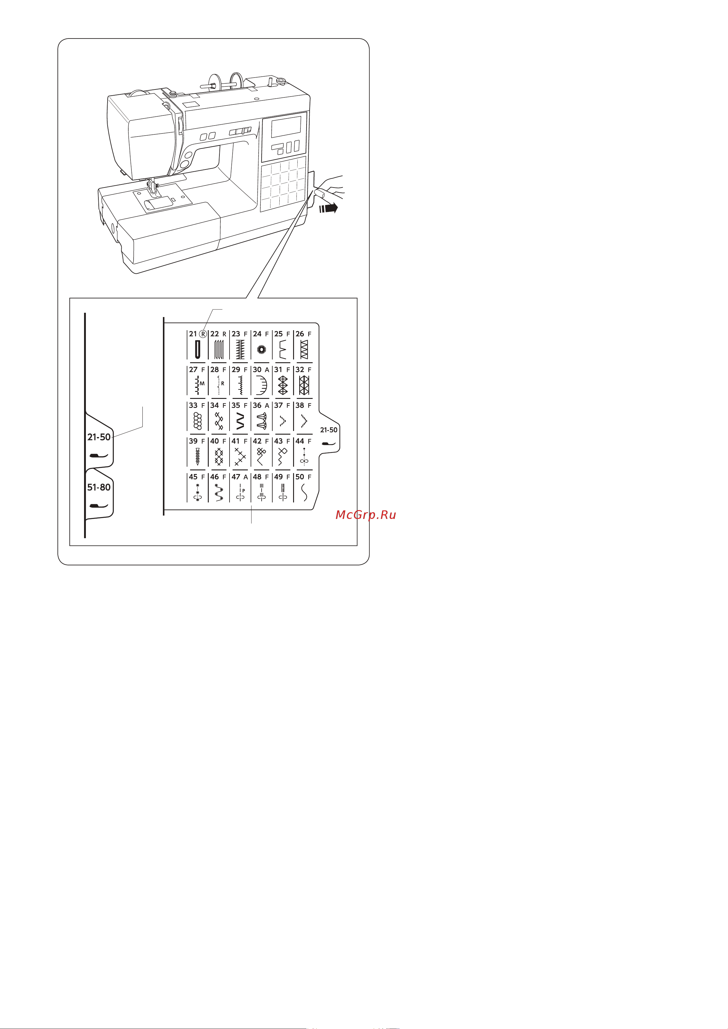 Janome HomeDecor 6180 [7/66] Stitch reference chart
