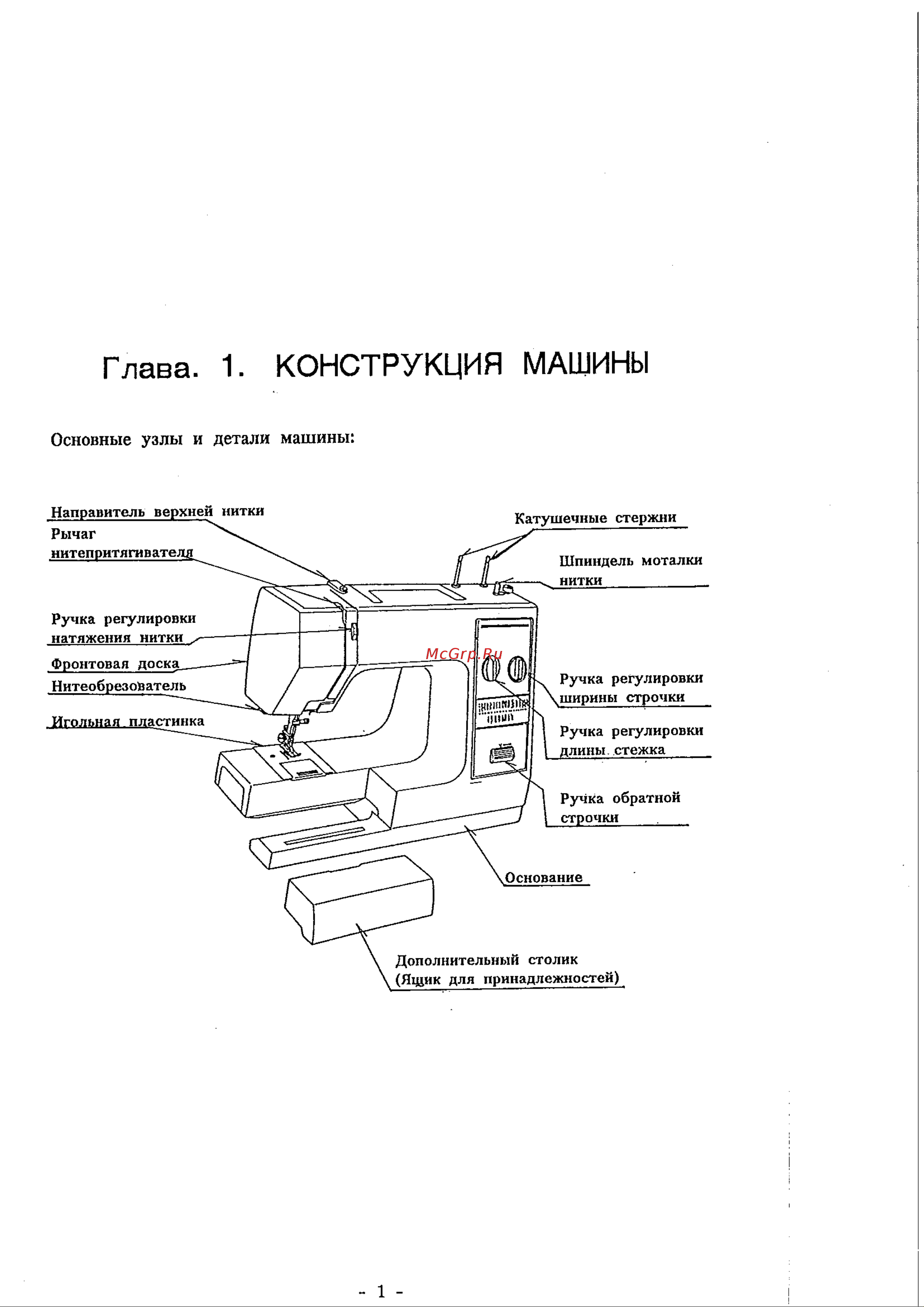 Janome My Style 22 Руководство по эксплуатации онлайн [7/93] 734293