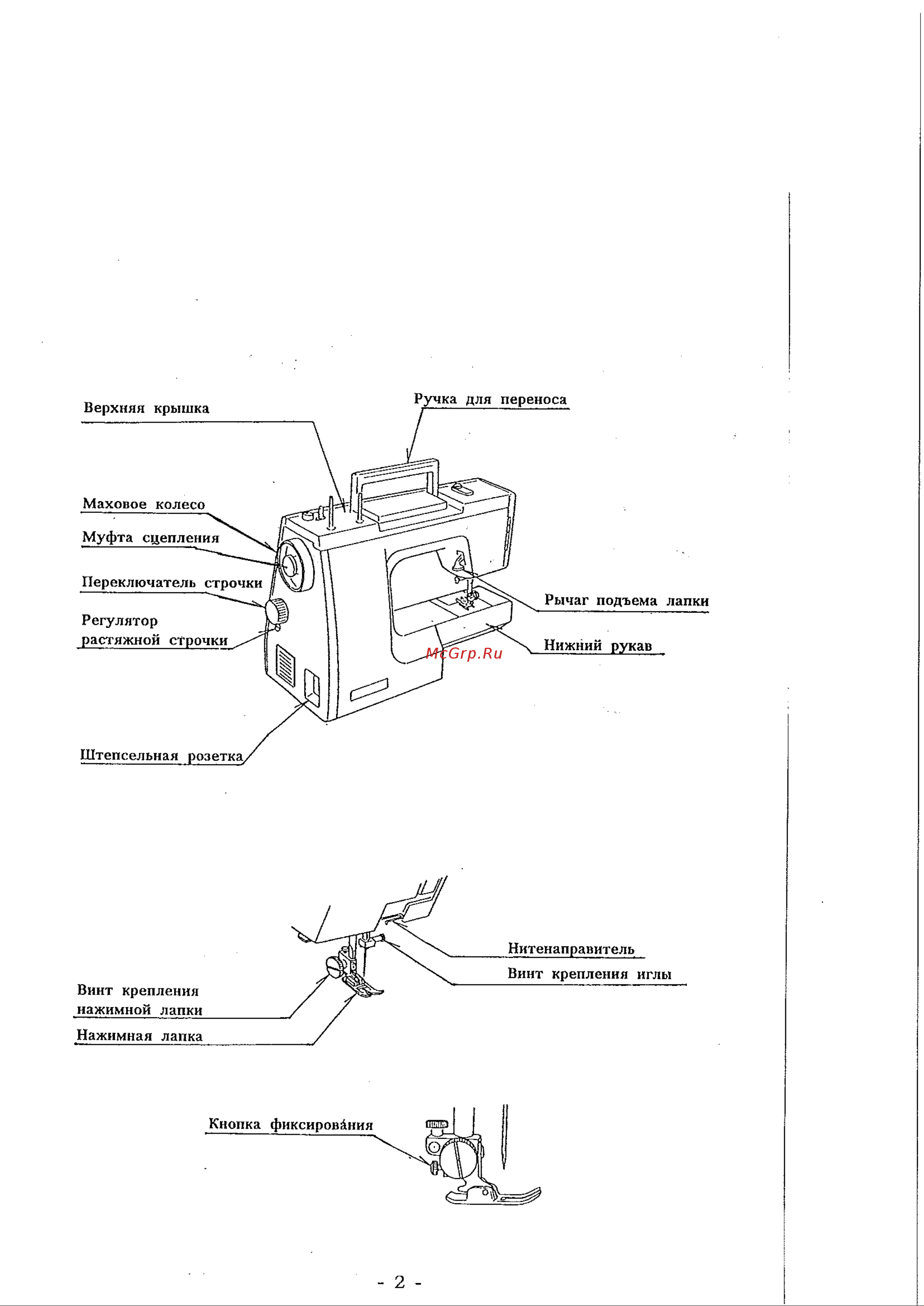 Janome My Style 36 Руководство по эксплуатации онлайн [8/93] 734297