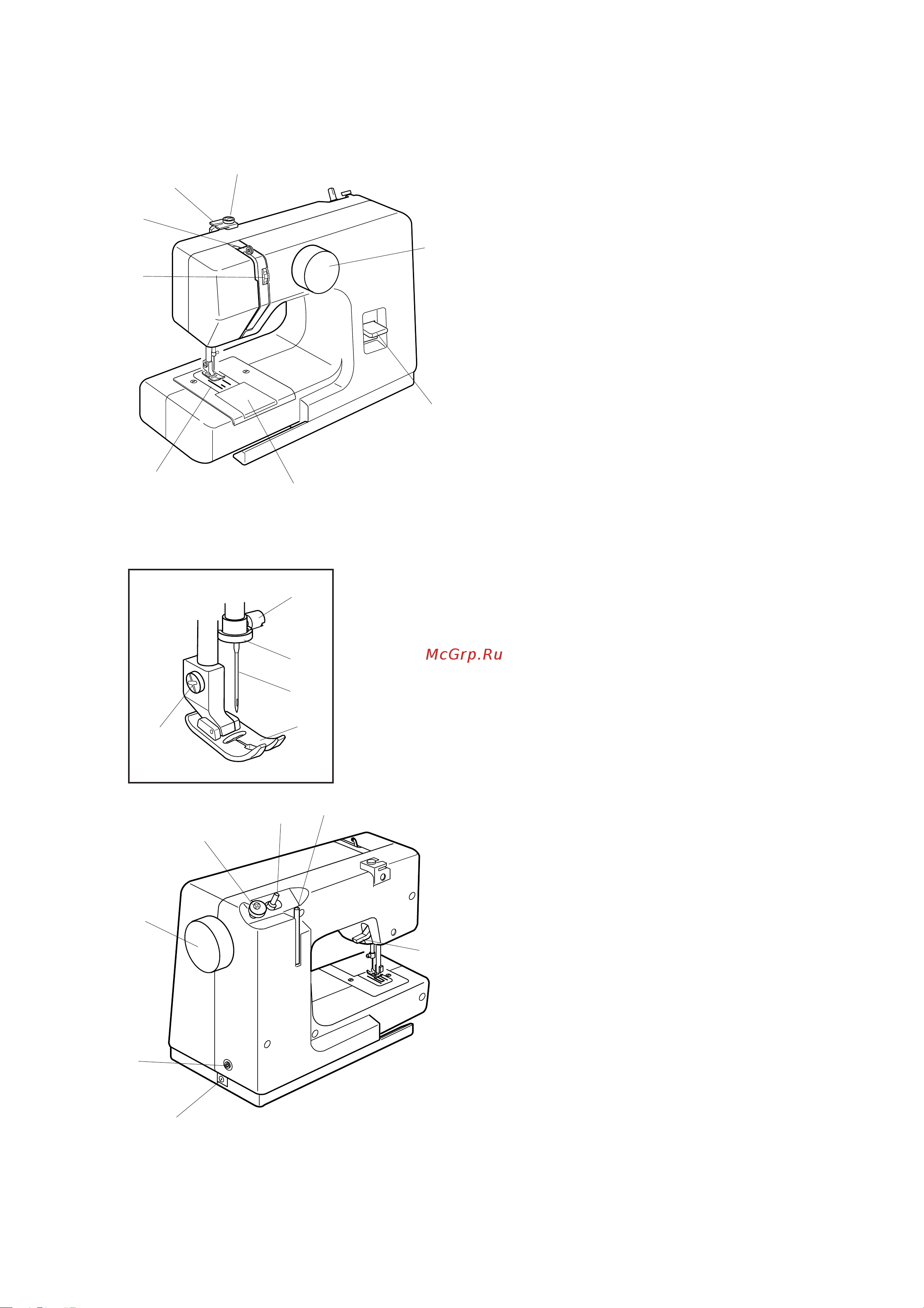 Janome Sew Mini [4/19] Раздел 1 основные части