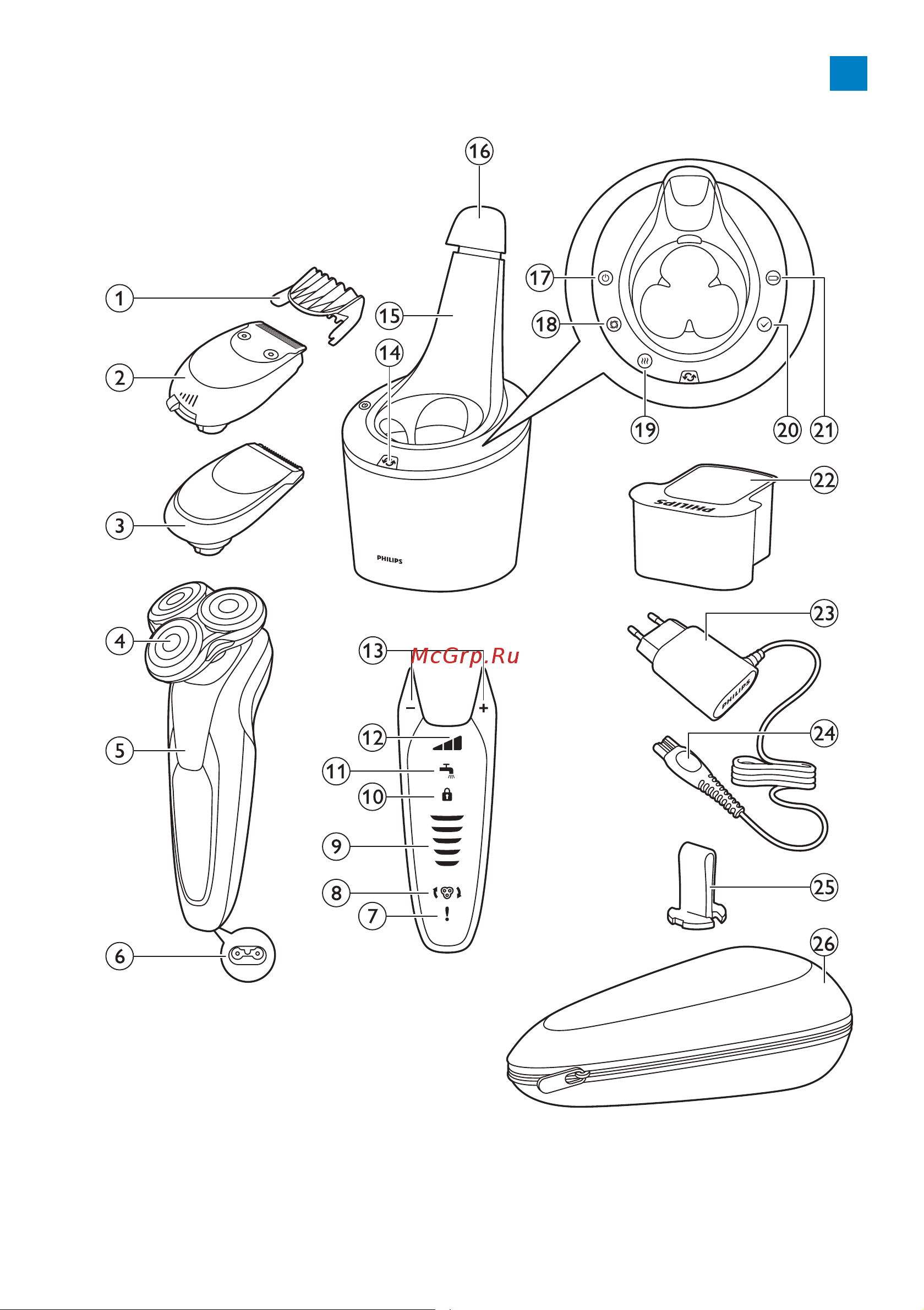 Philips S9511 Руководство по эксплуатации онлайн [2/24] 734817