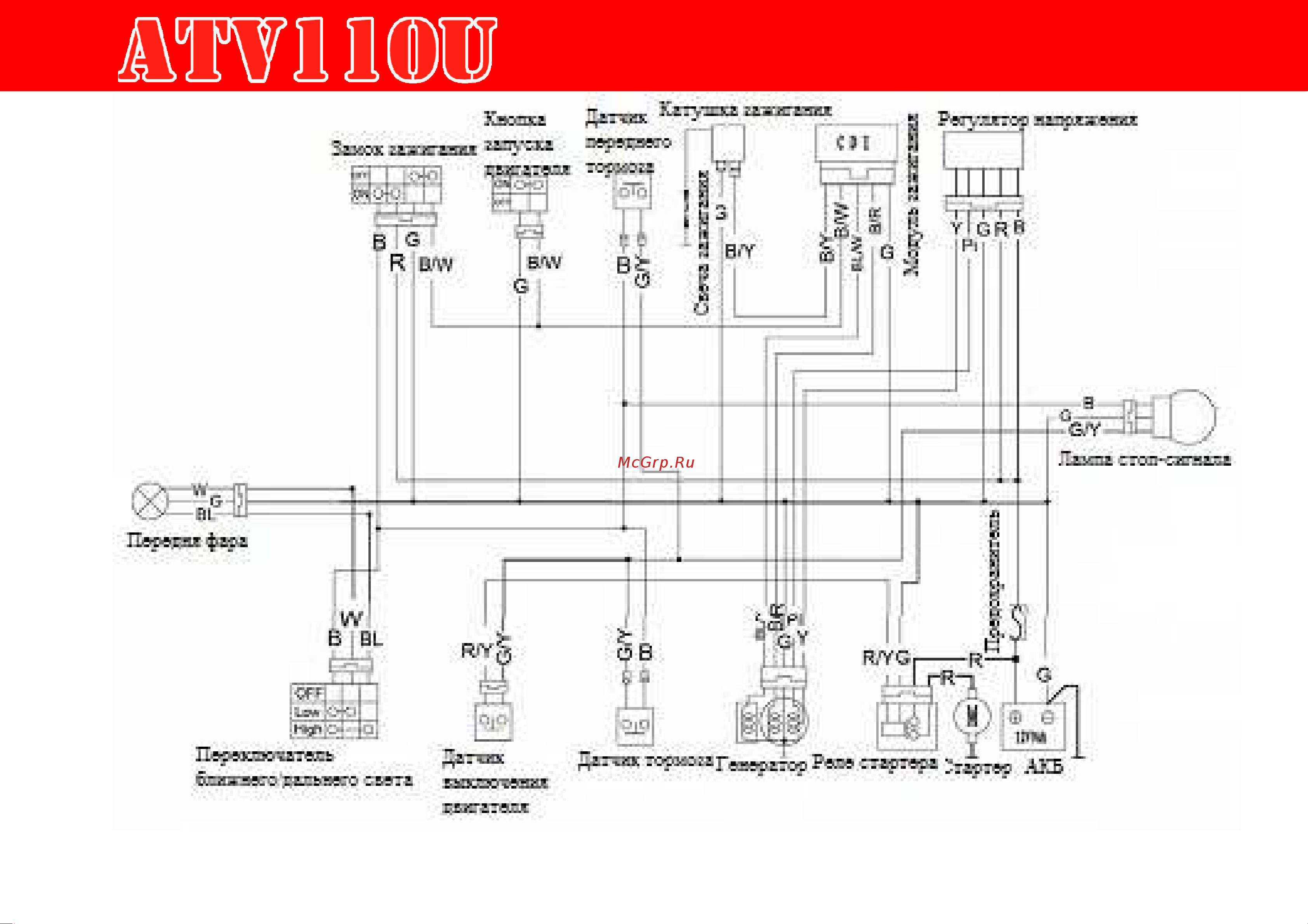 Irbis ATV110U 110сс 4т [29/42] Схема электрооборудования