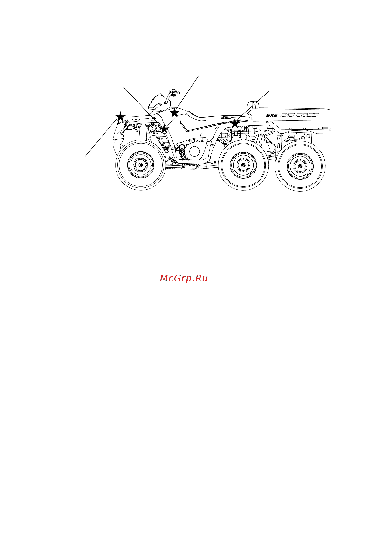 Polaris SPORTSMAN 800 BIG BOSS 6X6 FOREST (2014) [23/143] Безопасность