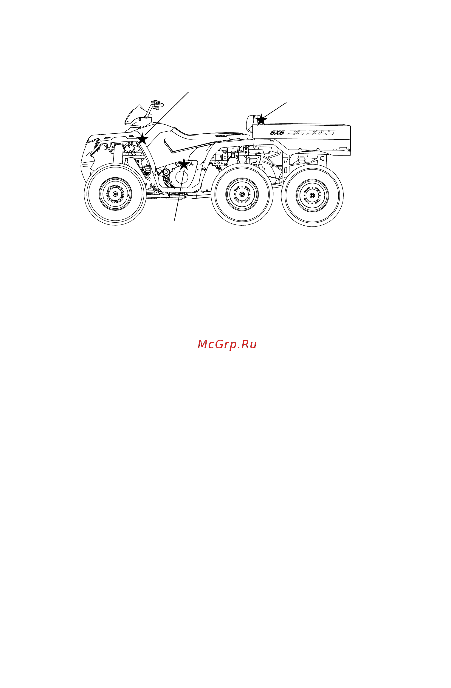 Polaris Industries Inc SPORTSMAN 800 BIG BOSS 6X6 FOREST  2014 [24/143] Безопасность