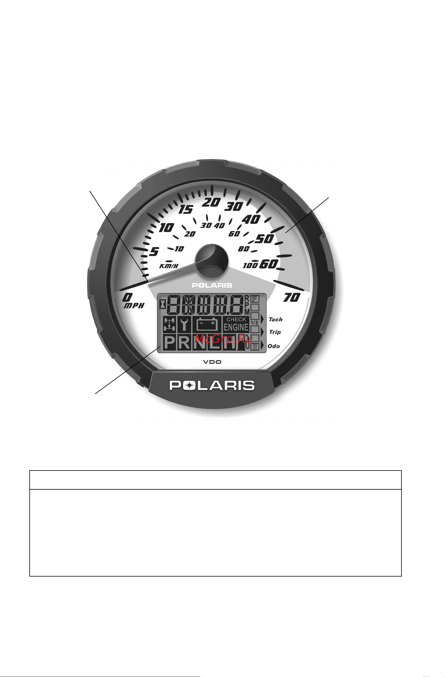 Polaris Industries Inc SPORTSMAN 500 H O   2012 [36/131] Îããàíû óïãàâëåíèß óçëû è ìåõàíèçìû