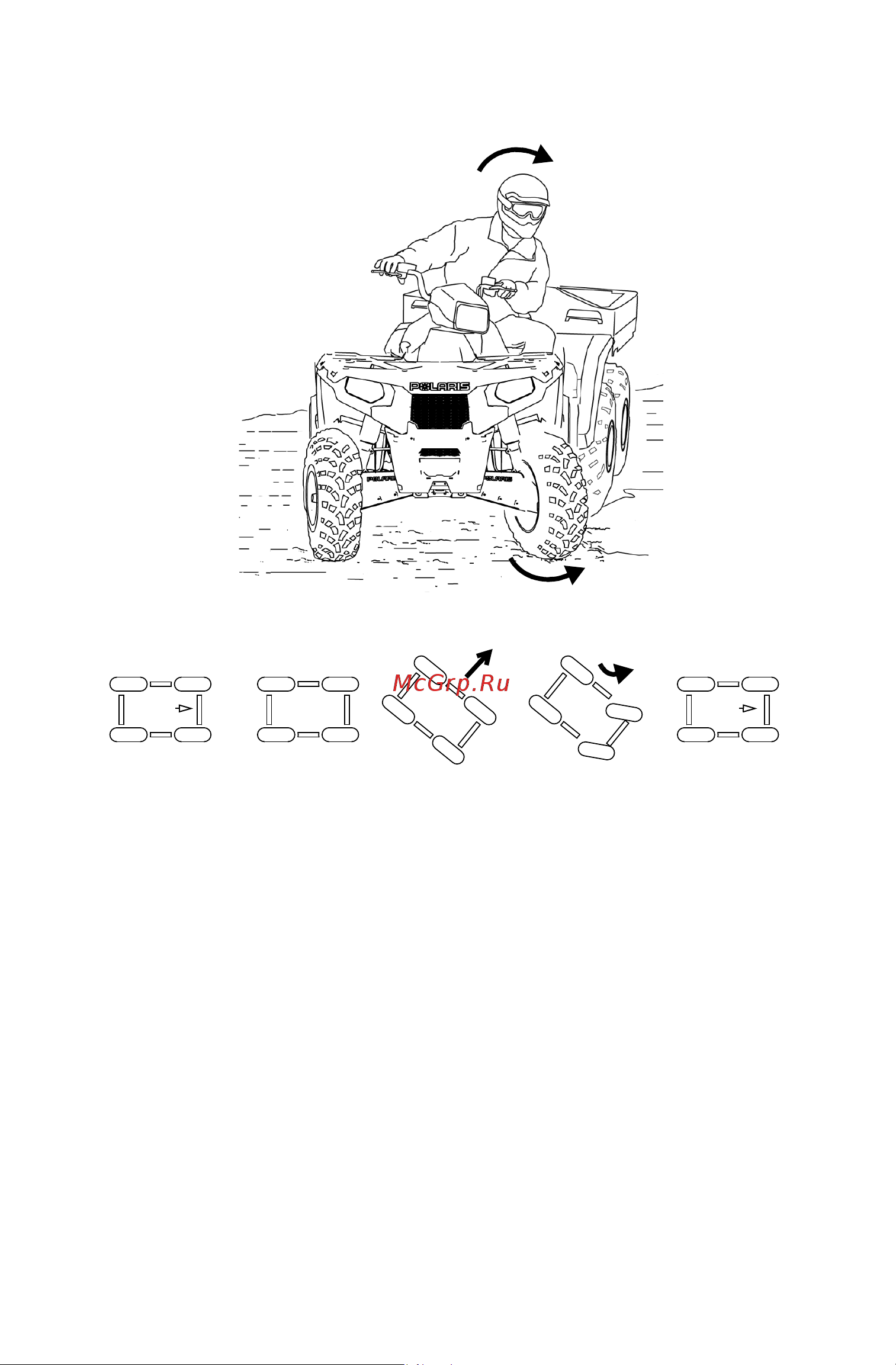 Polaris Industries Inc SPORTSMAN 800 6x6 BIG BOSS  2013 [54/134] Движение по скользким поверхностям