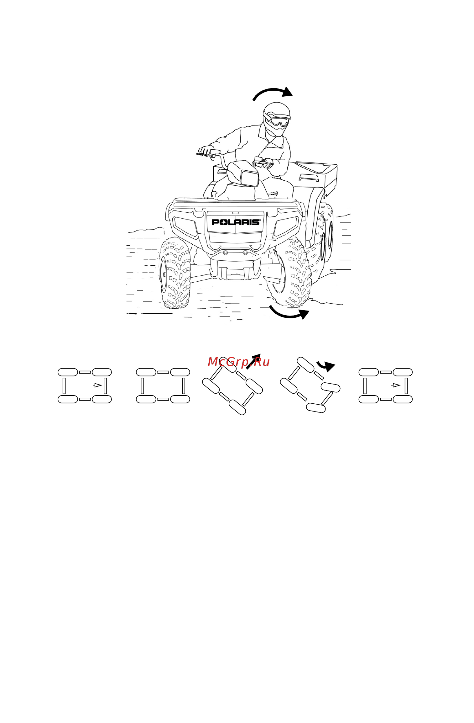 Polaris SPORTSMAN 800 BIG BOSS 6X6 (2012) [54/129] Эксплуатация