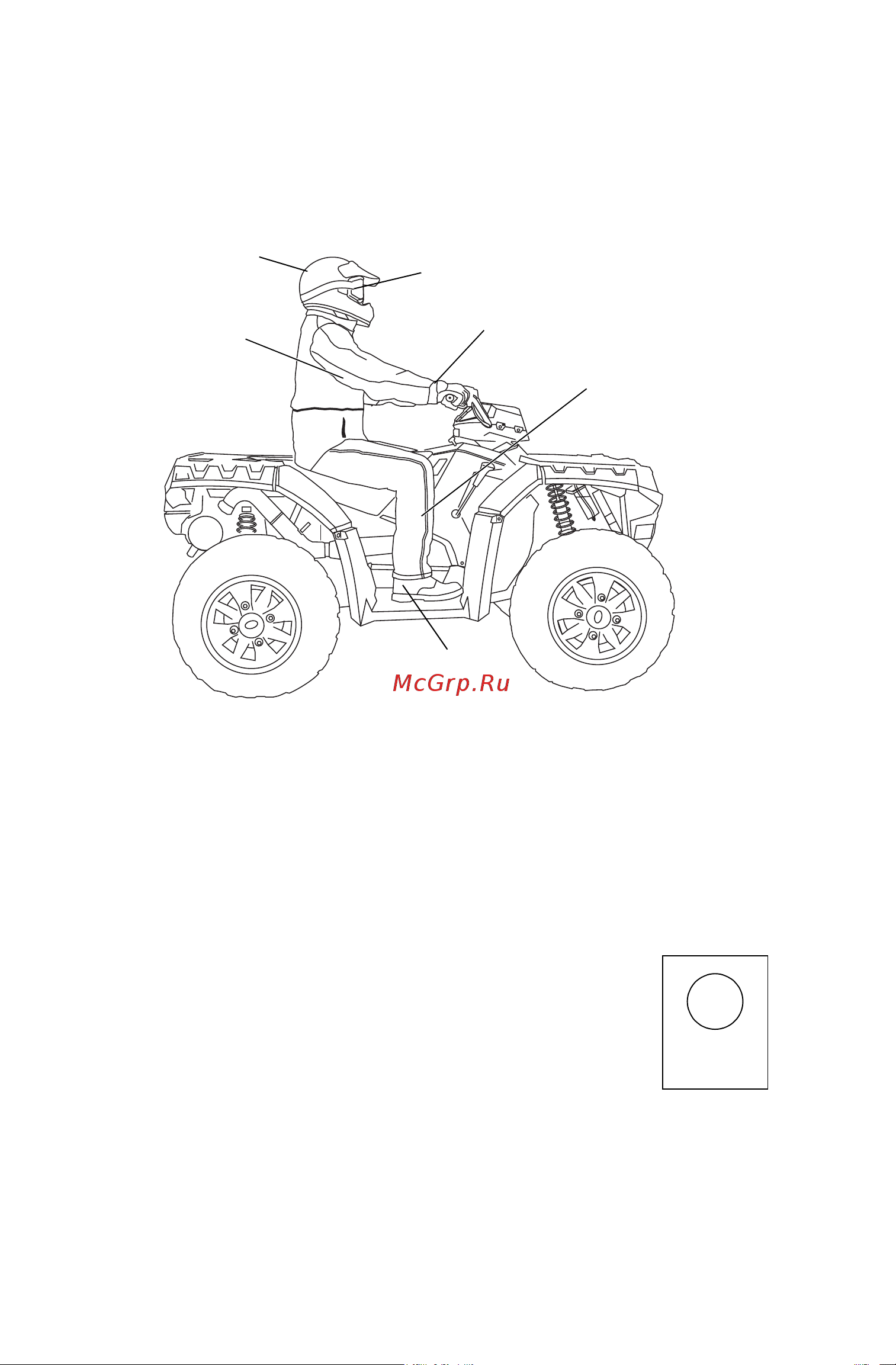 Polaris Industries Inc SPORTSMAN XP 1000  2015 [8/145] Безопасность