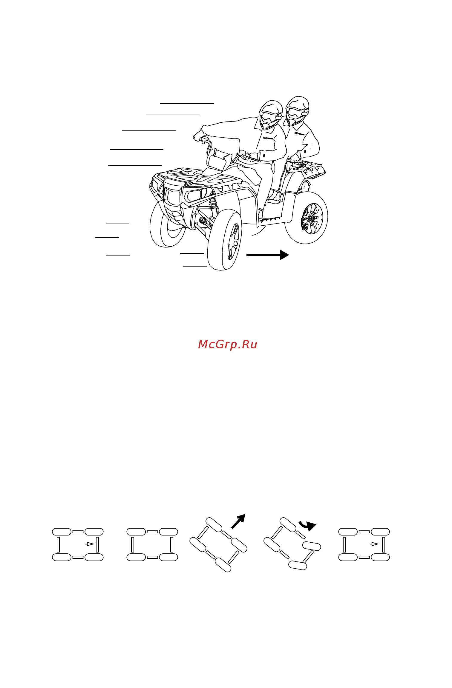 Polaris SPORTSMAN TOURING XP 1000 (2015) [62/155] Эксплуатация