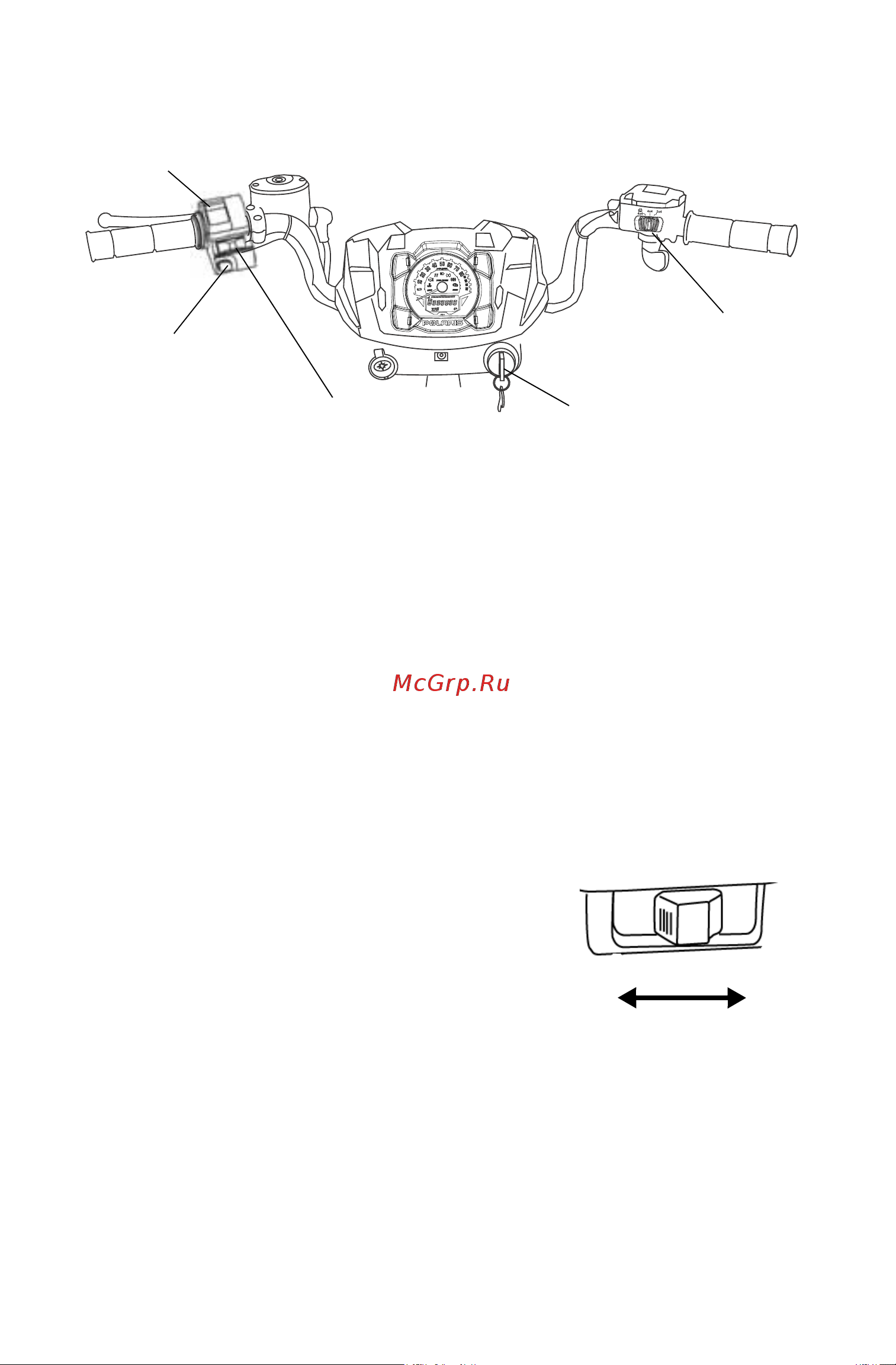 Polaris SPORTSMAN X2 550 (2014) [28/159] Органы управления узлы и механизмы
