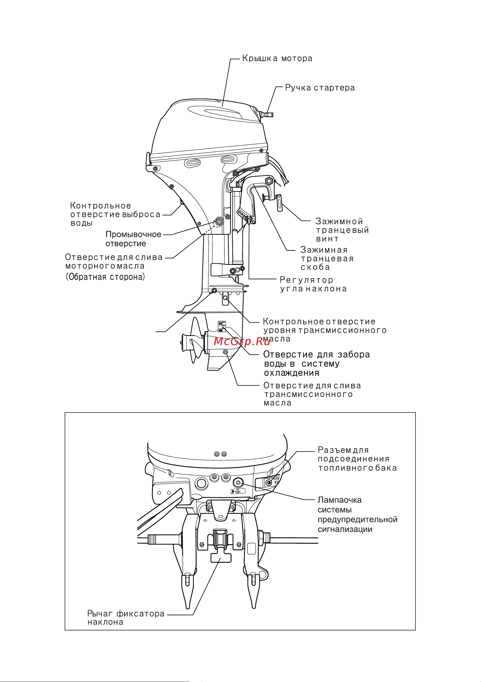 Suzuki DF15AS Руководство по эксплуатации онлайн [12/70] 735244