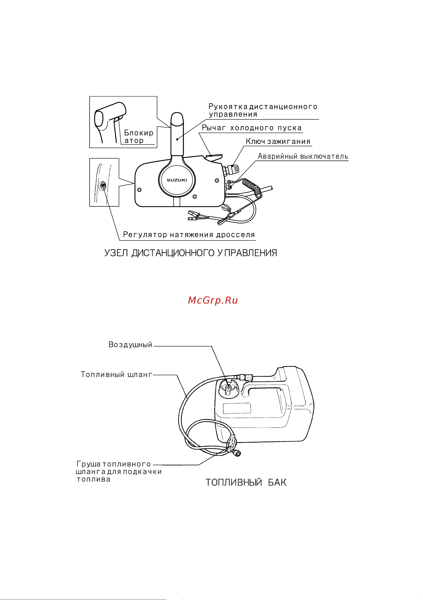 Suzuki DF15AS Руководство по эксплуатации онлайн [13/70] 735244