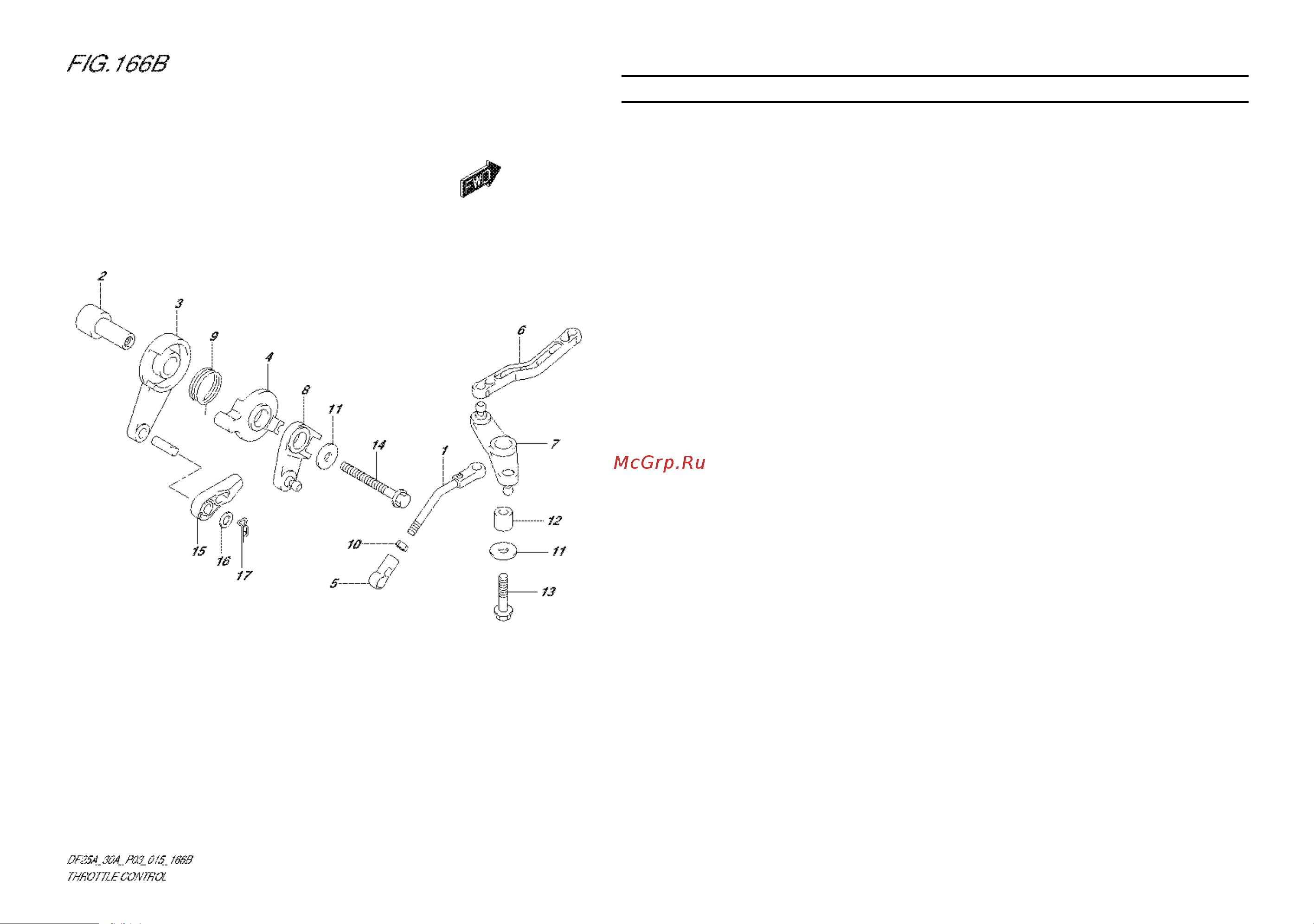 Suzuki DF30ATS [27/91] Fig 66b 1 c 2 throttle control df25ar p03