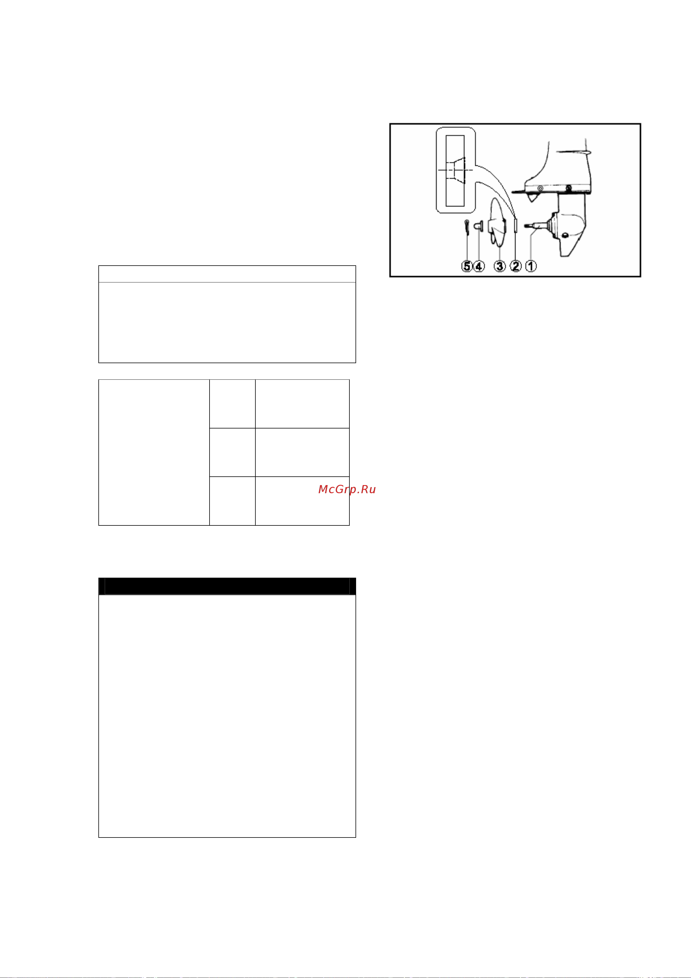 Suzuki DF4L [11/35] Выбор и установка гребно го винта