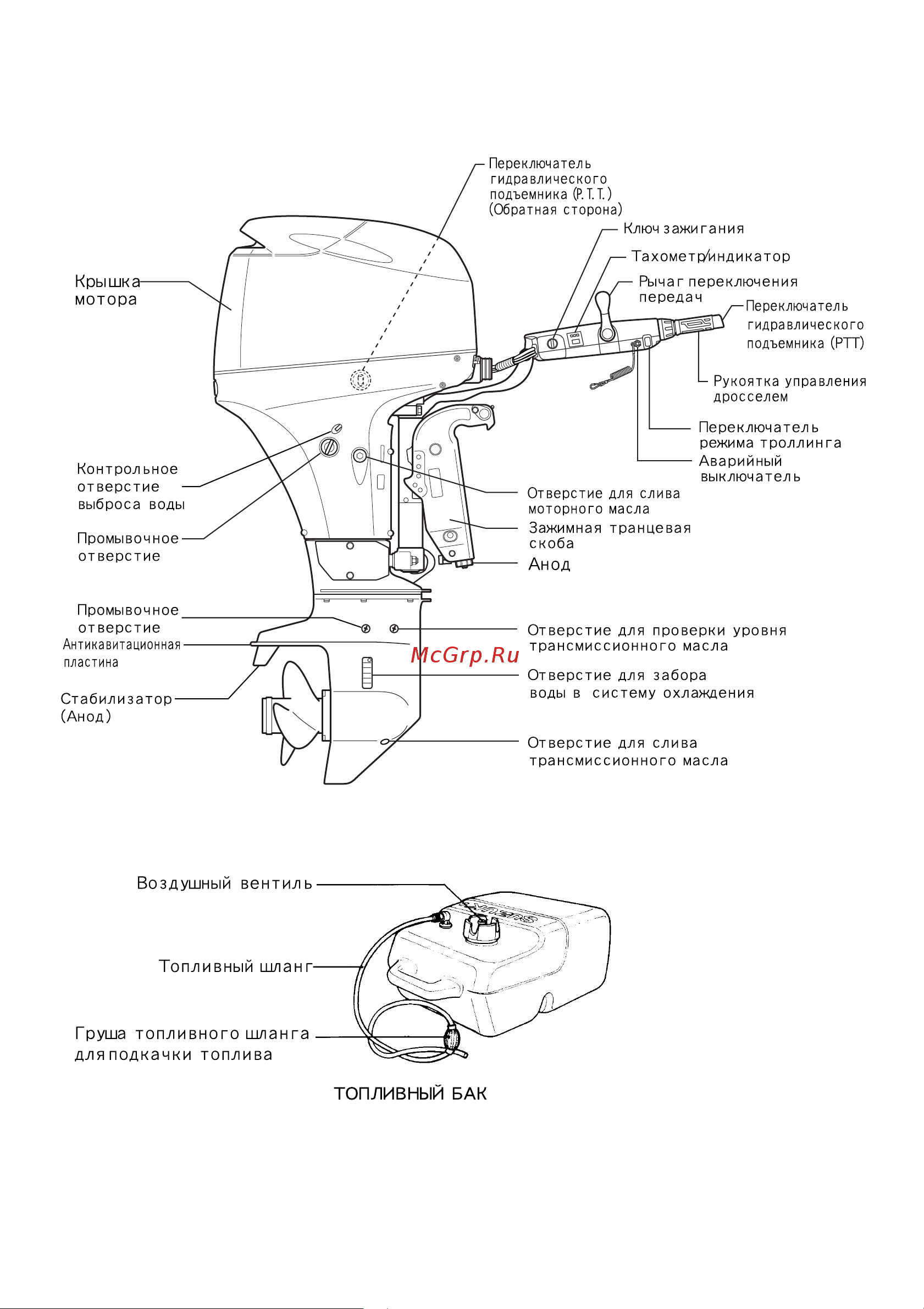 Suzuki DF60ATS Руководство по эксплуатации онлайн [12/72] 735296