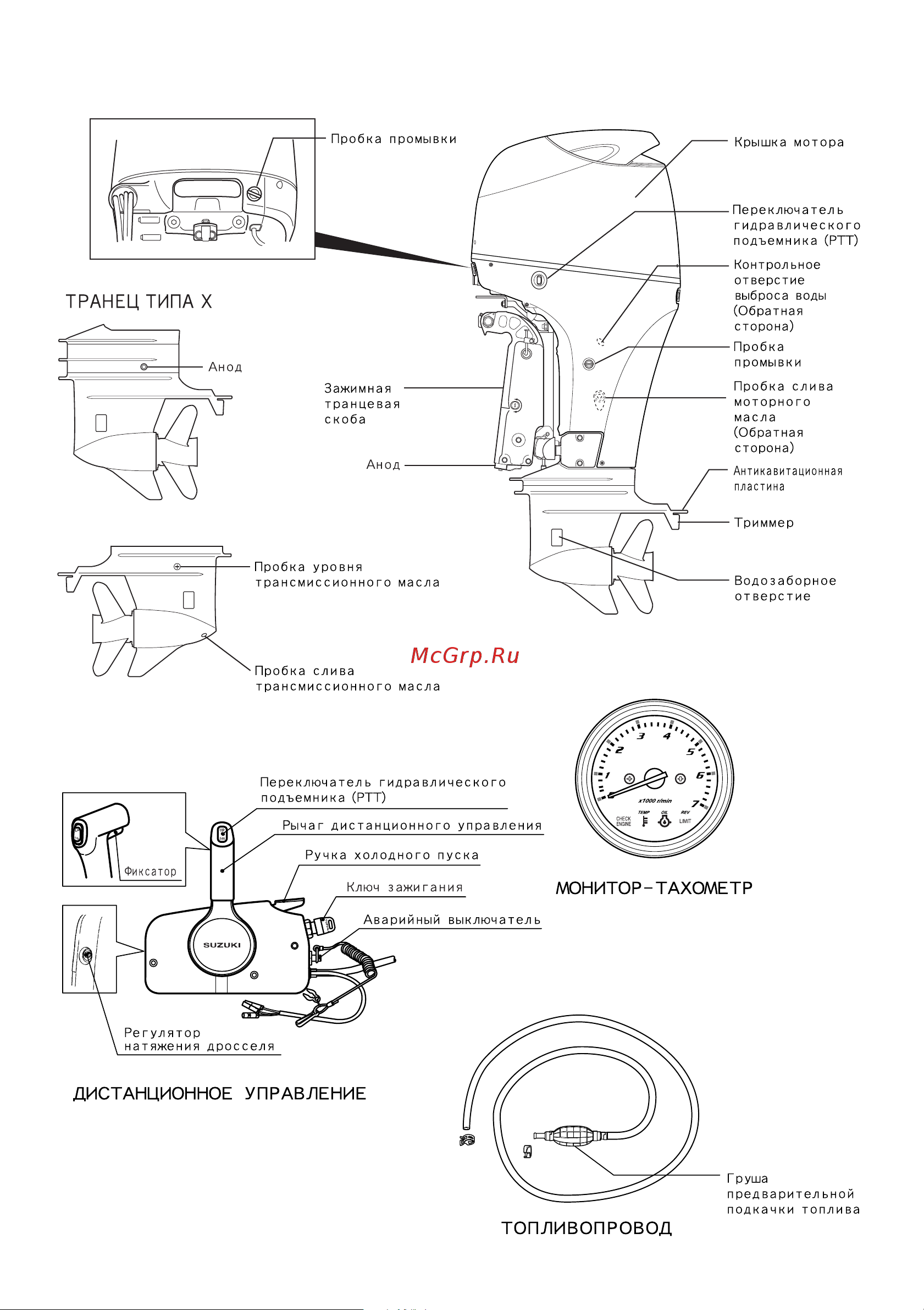 Suzuki DF70ATL [10/69] Конструкция мотора