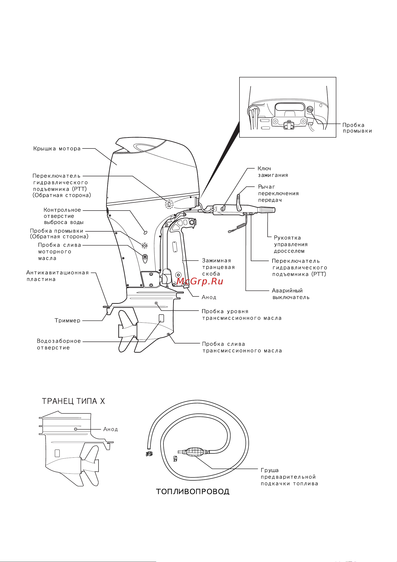 Suzuki DF90ATX Руководство по эксплуатации онлайн [11/69] 735316