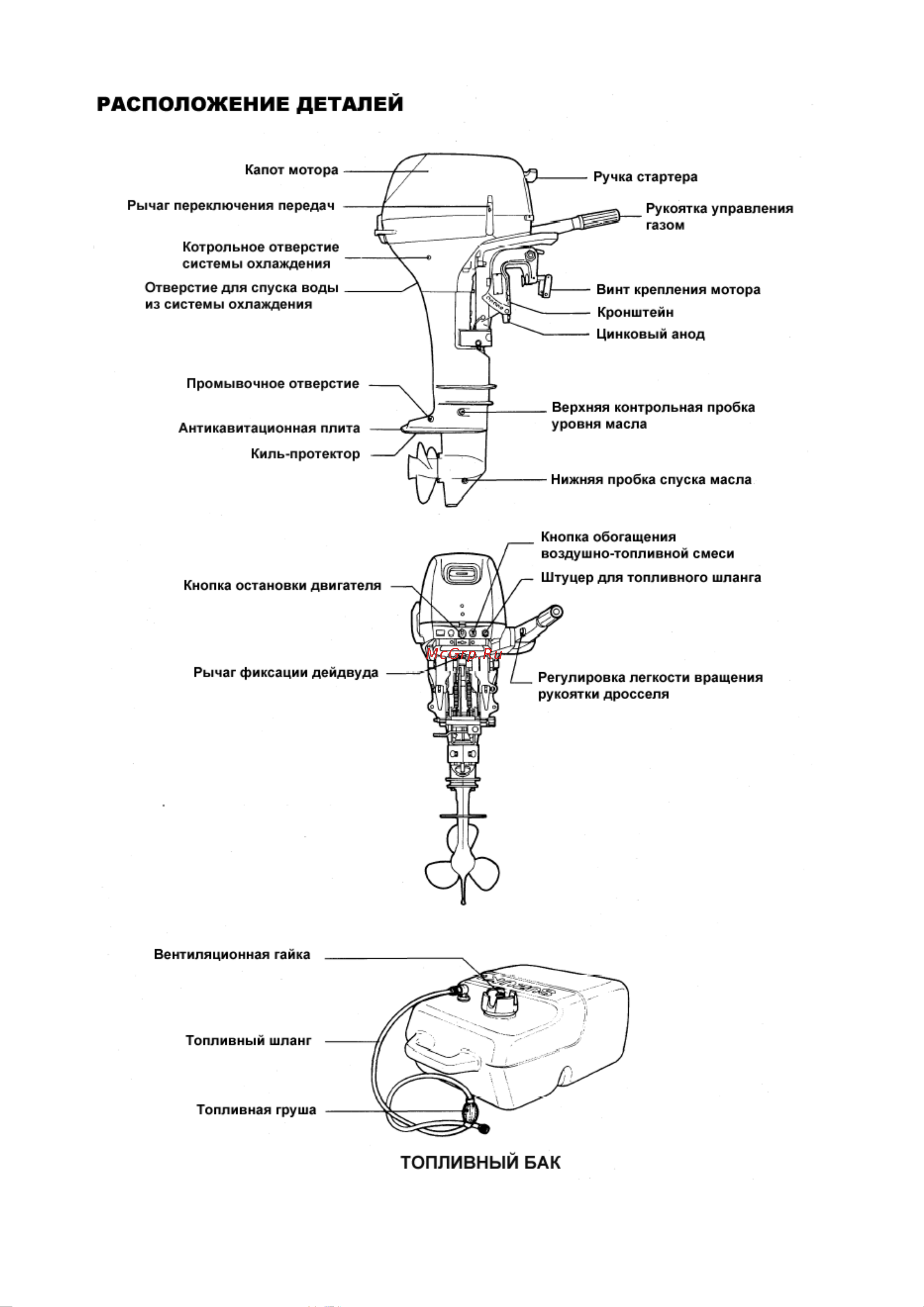Suzuki DT15AS Руководство по эксплуатации онлайн [12/38] 735317