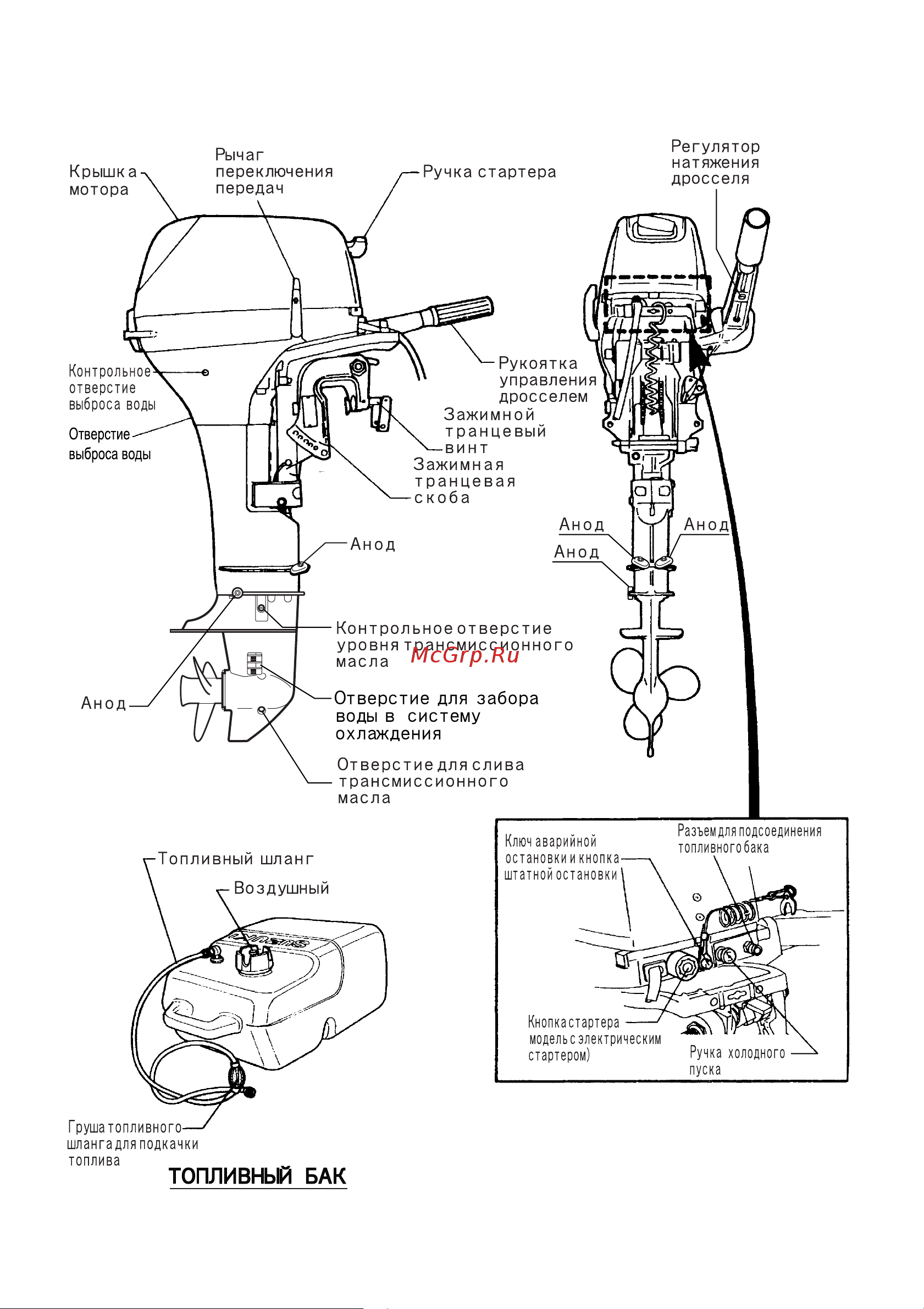 Suzuki DT15S Руководство по эксплуатации онлайн [11/51] 735319