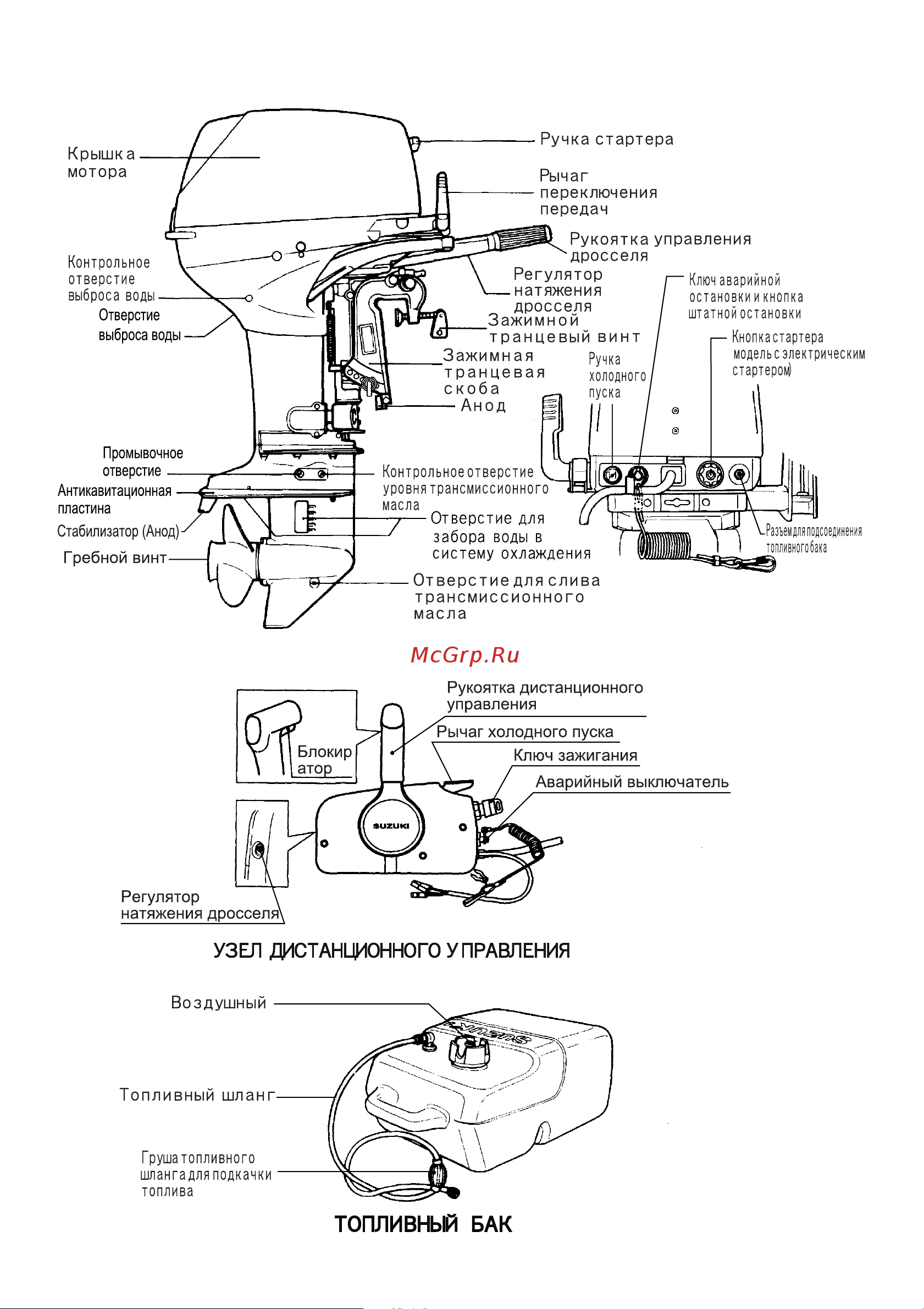 Suzuki DT30L Руководство по эксплуатации онлайн [11/56] 735322