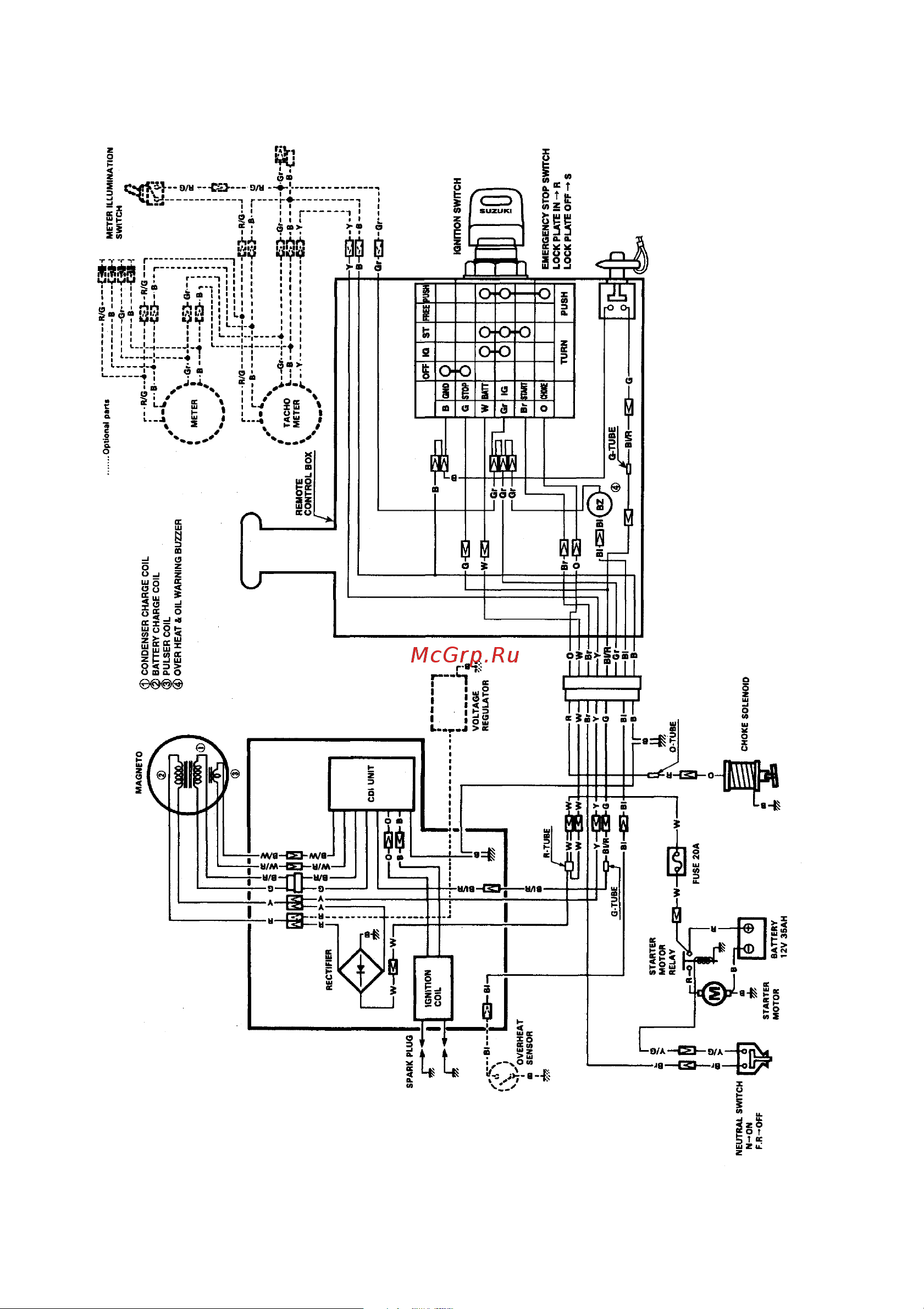 Suzuki DT30RS [54/56] Wire color