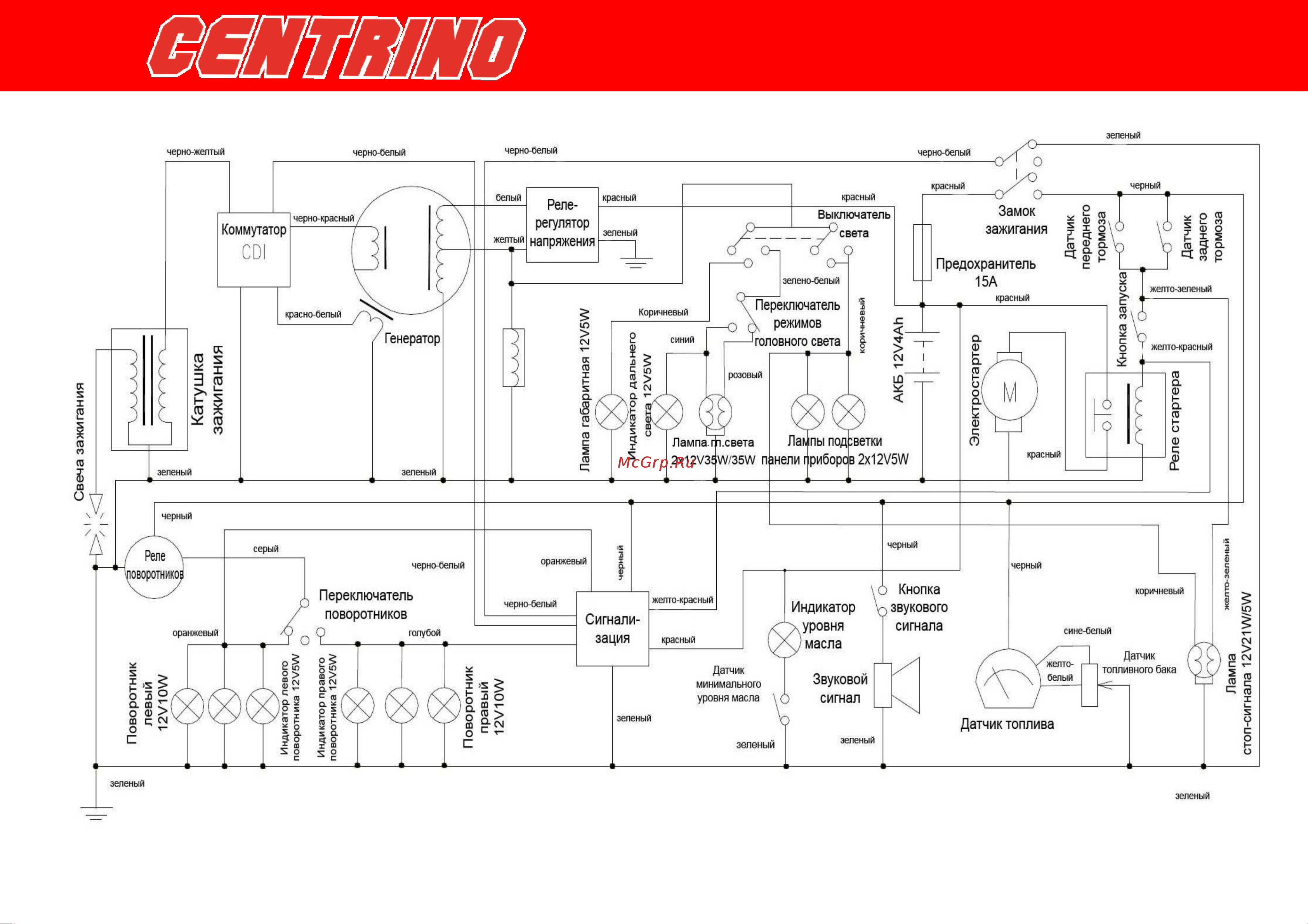 Irbis CENTRINO 50сс 4т [31/44] Схема электрооборудования