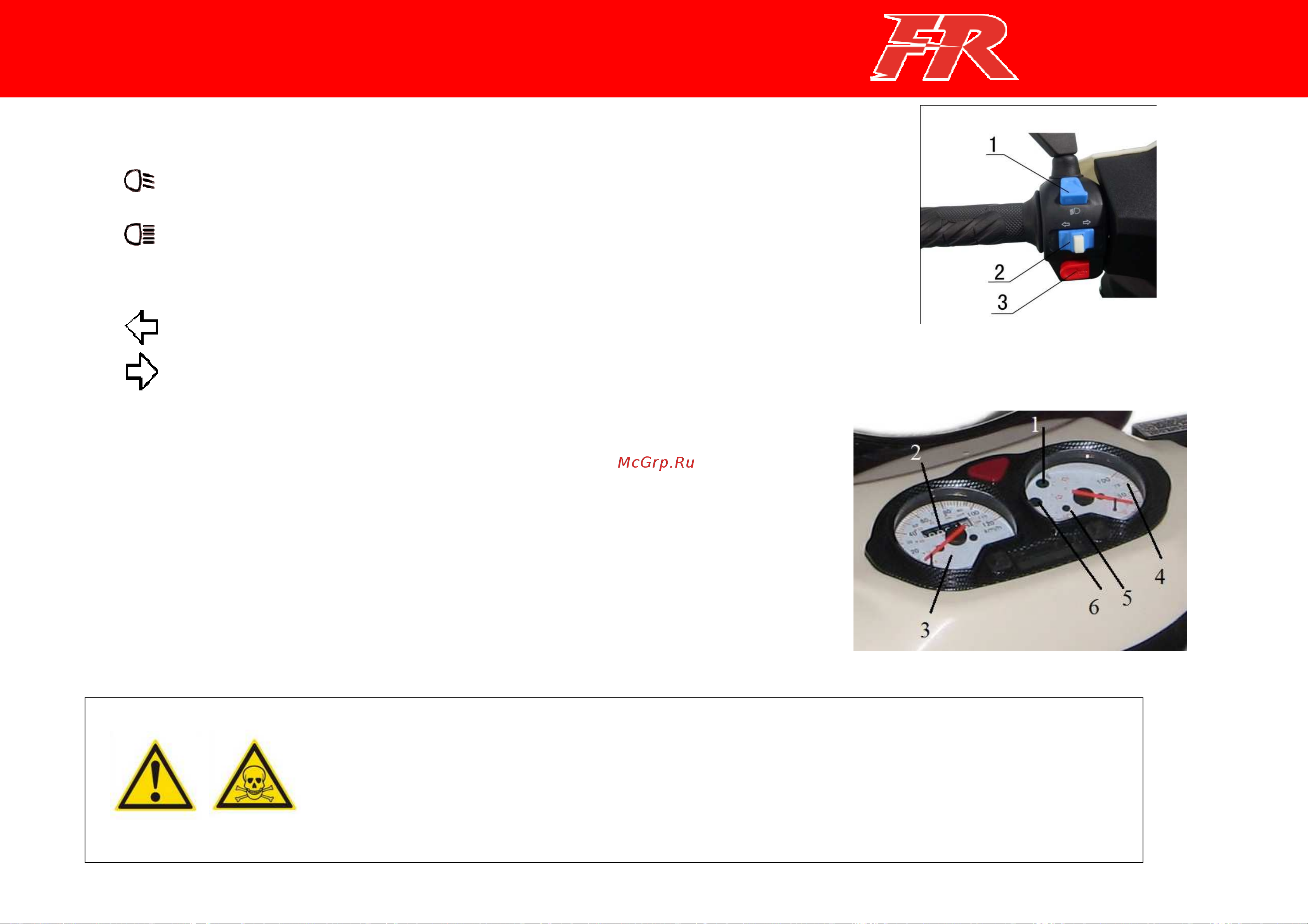 IRBIS MOTORS IRBIS FR 50сс 4т [16/44] Основные органы управления