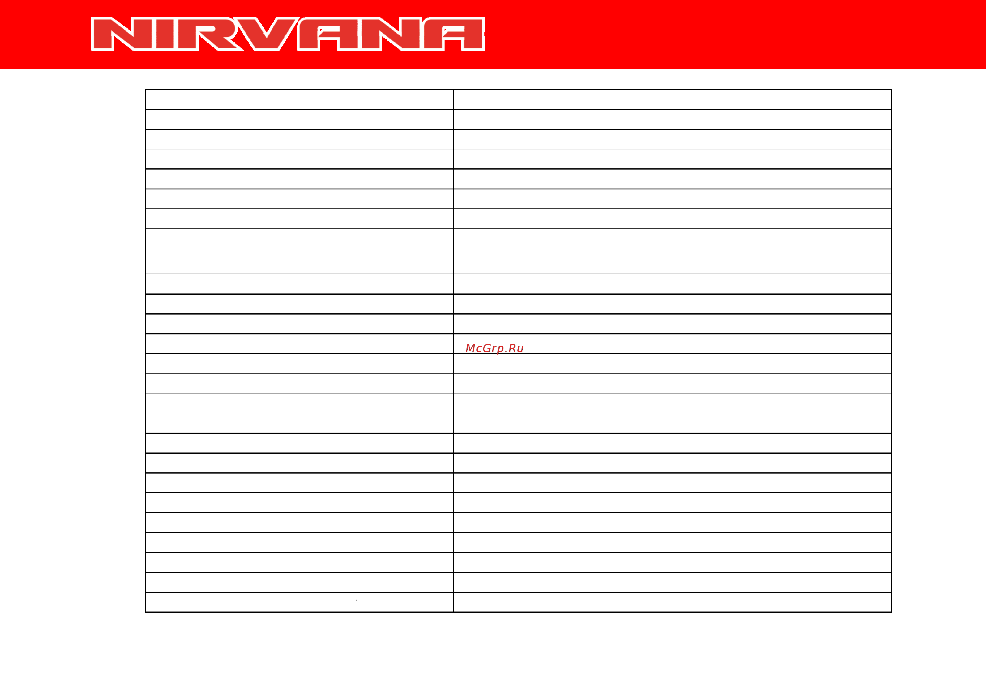 Irbis NIRVANA 150сс 4т [13/44] Технические характеристики