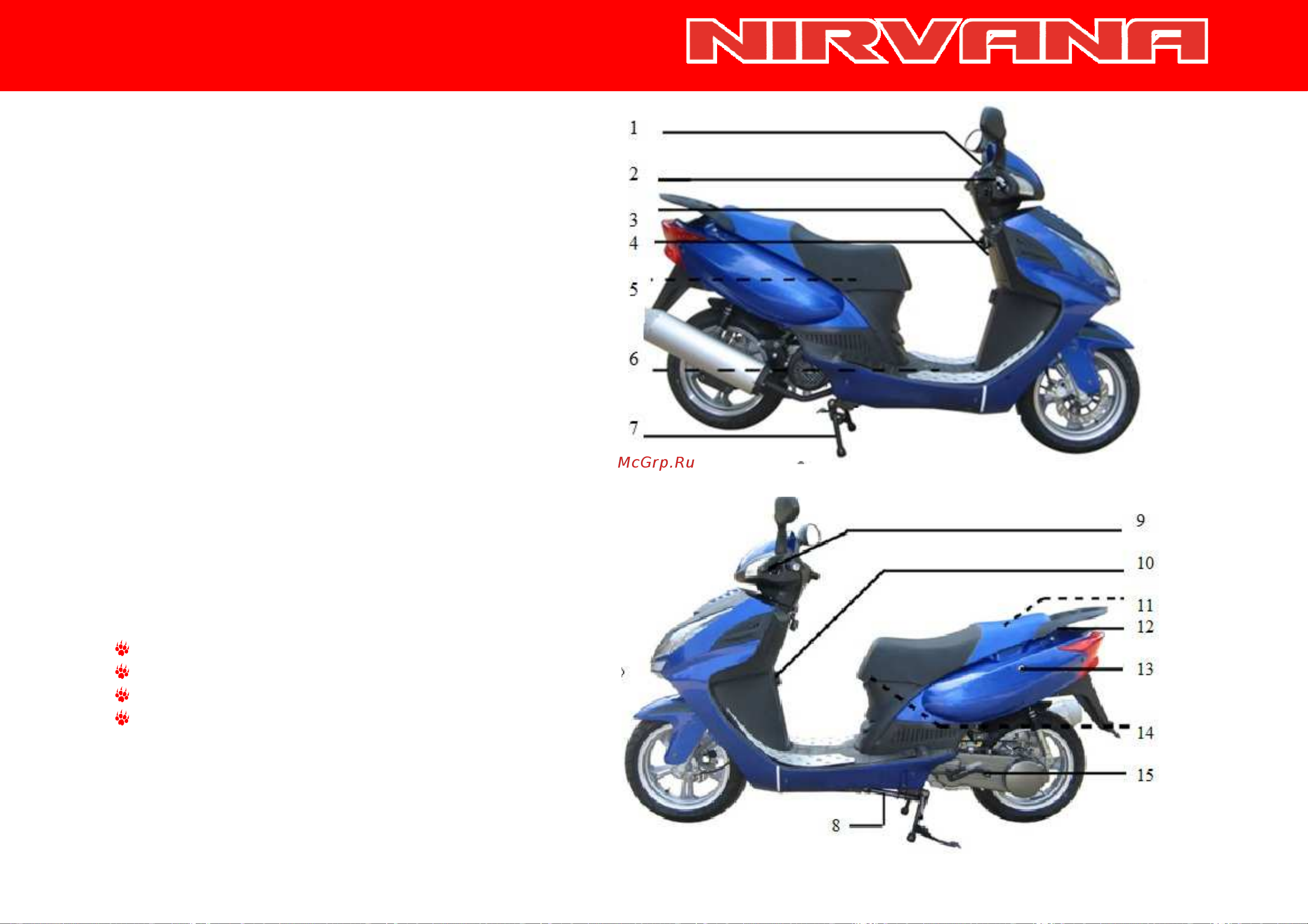 Irbis NIRVANA 150сс 4т [14/44] Устройство скутера