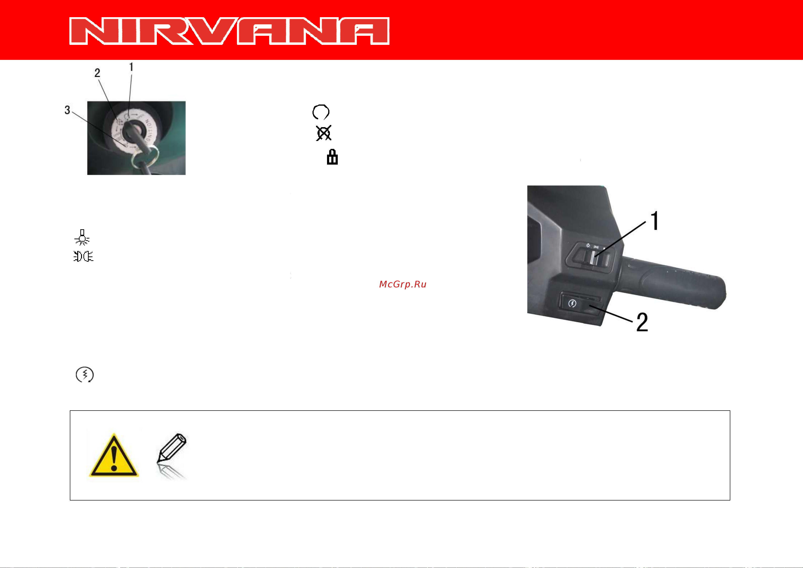Irbis NIRVANA 150сс 4т [15/44] Основные органы управления