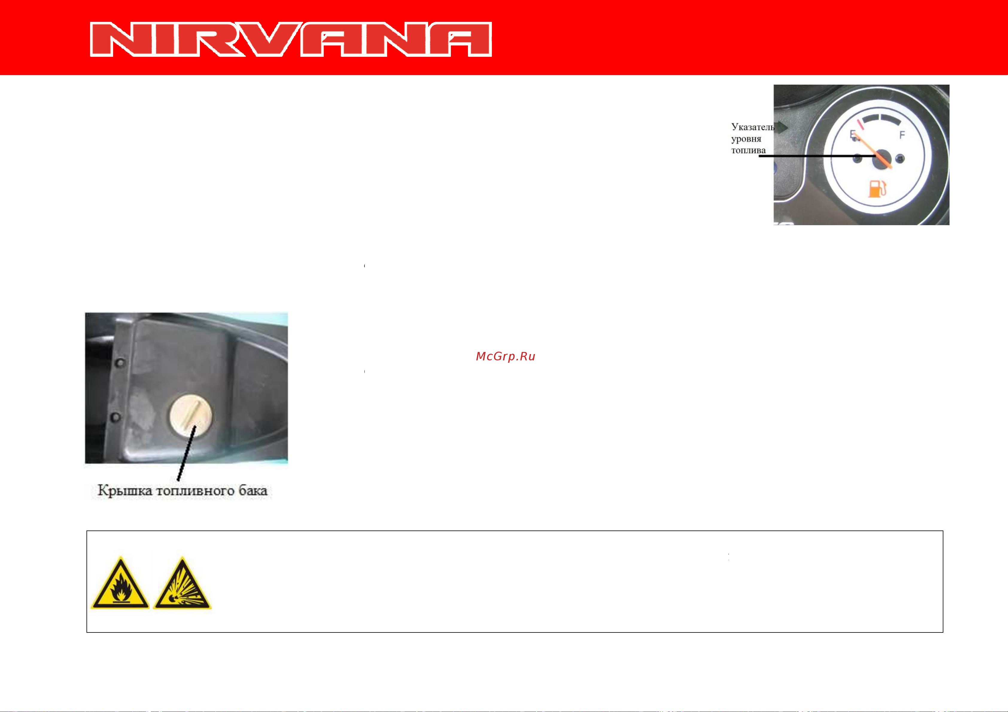 Irbis NIRVANA 150сс 4т [17/44] Основные органы управления