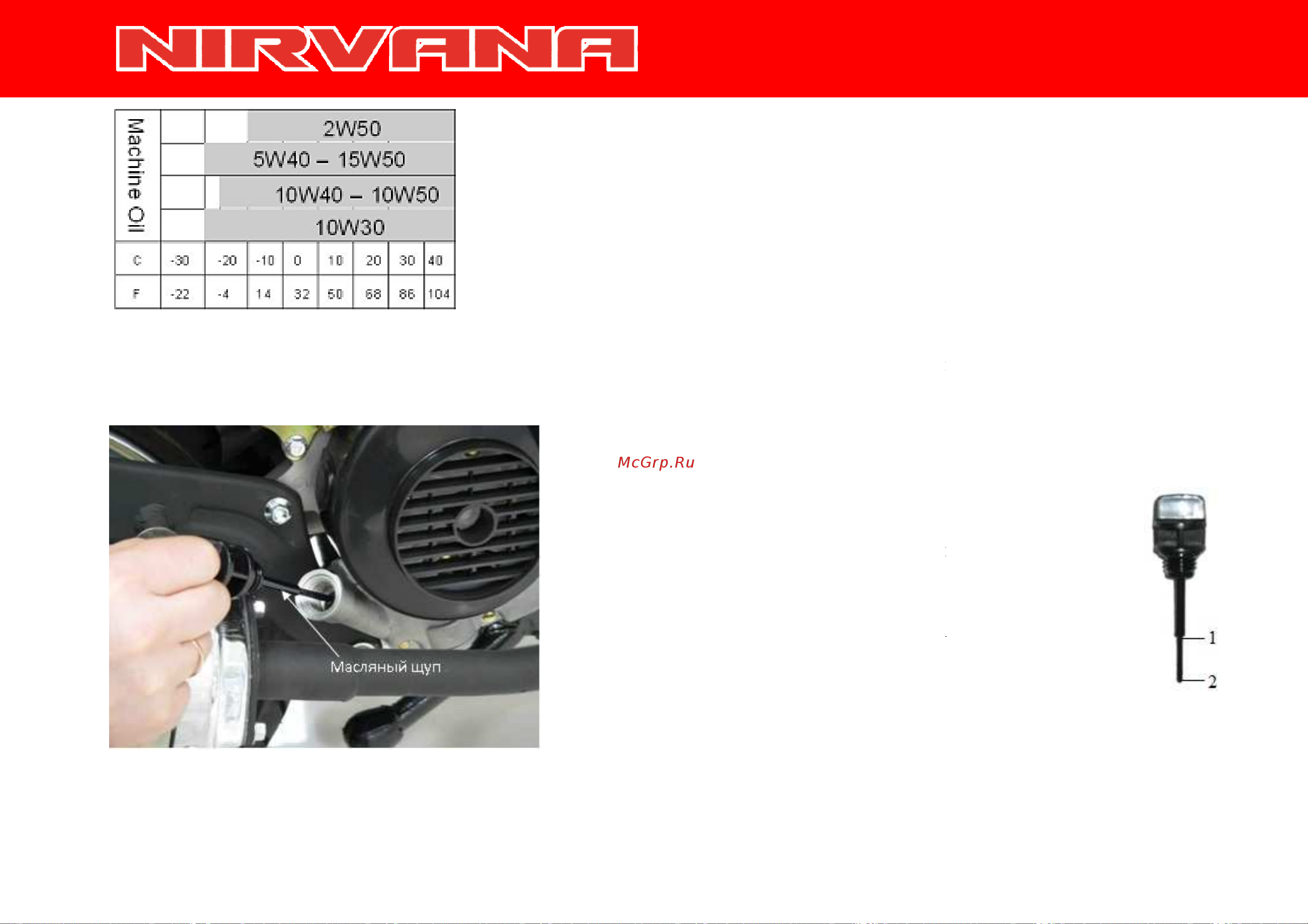 Irbis NIRVANA 150сс 4т [21/44] Периодическое обслуживание