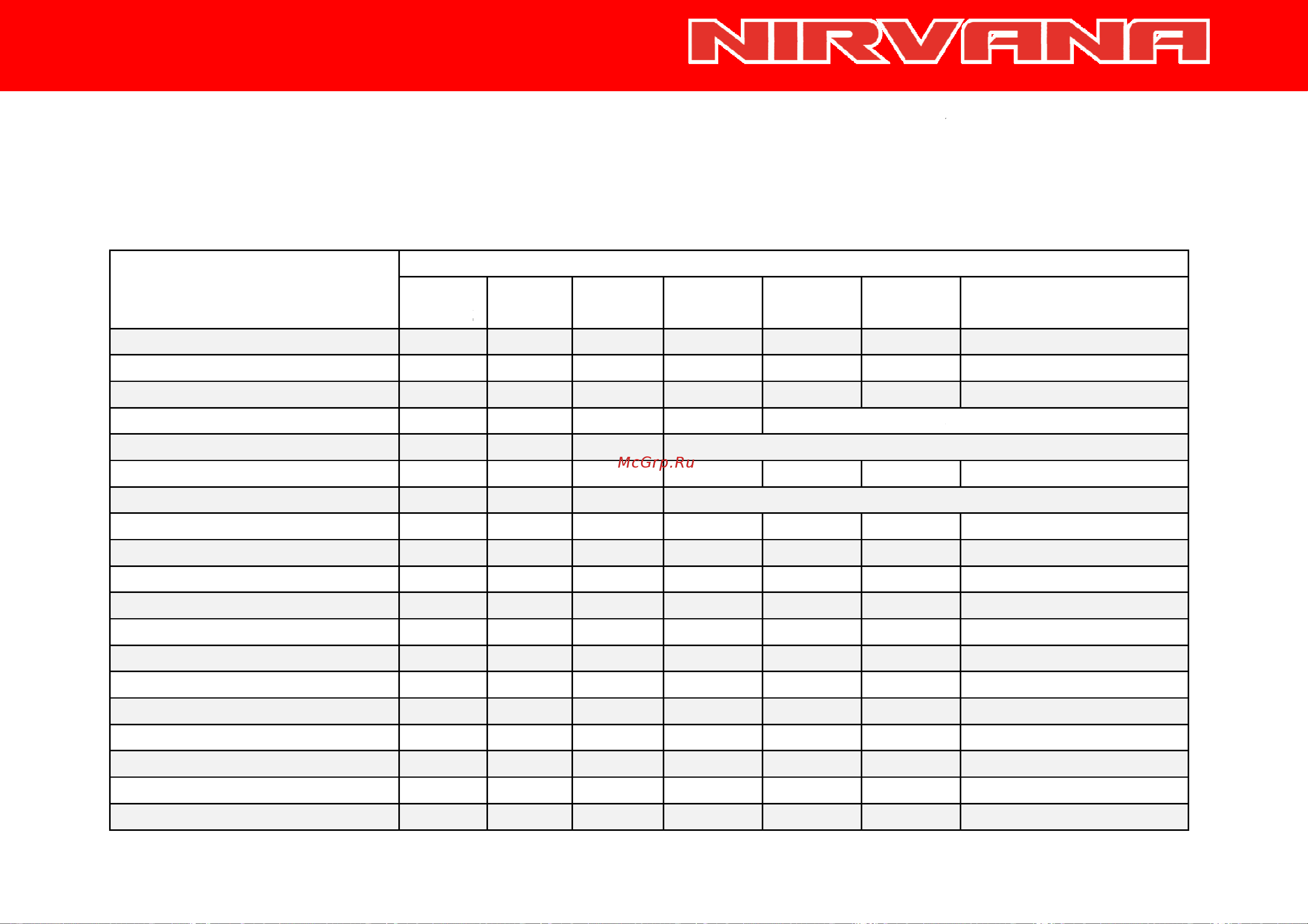 Irbis NIRVANA 150сс 4т [30/44] Отрегулировать