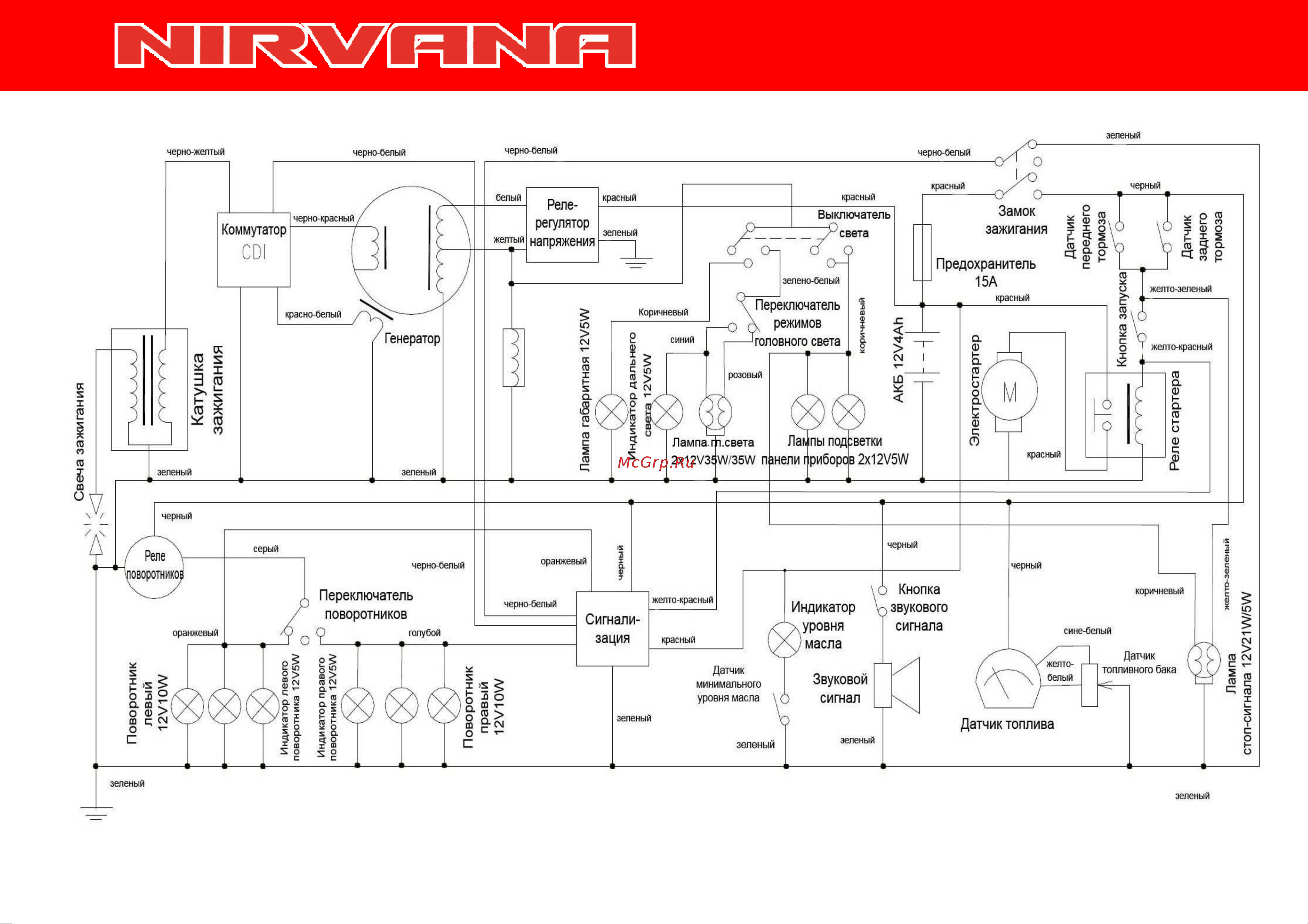 Irbis NIRVANA 150сс 4т [31/44] Схема электрооборудования