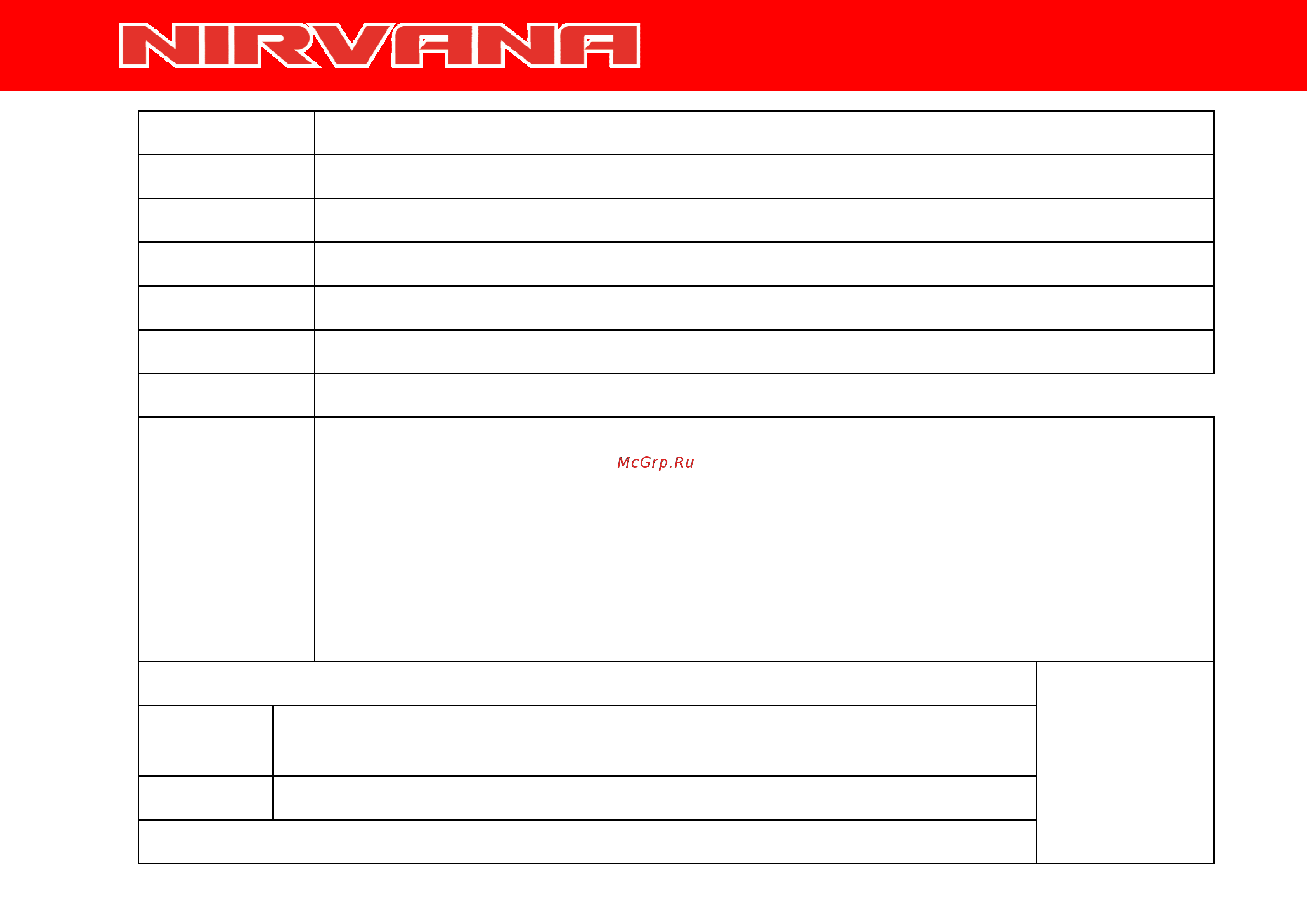 Irbis NIRVANA 150сс 4т [41/44] Гарантийный талон 3