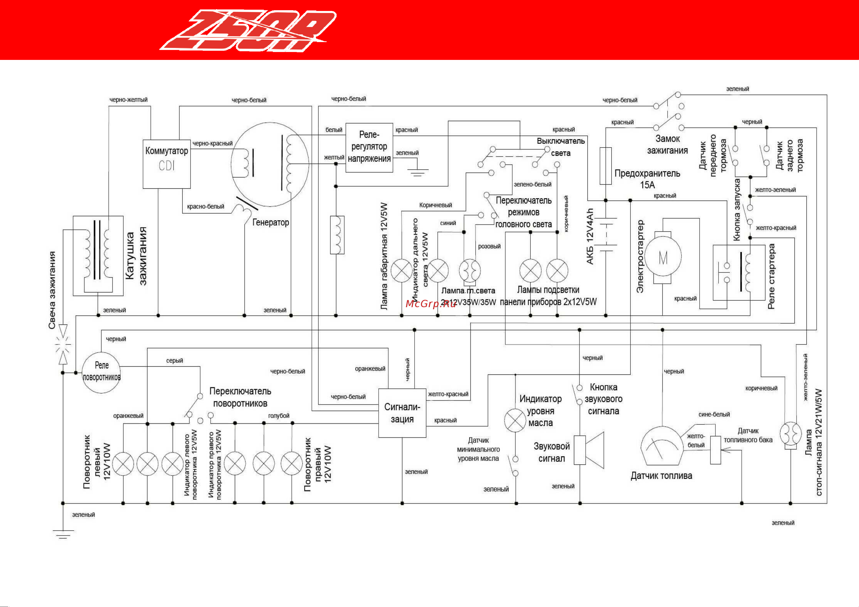 IRBIS MOTORS IRBIS Z50R 50сс 4т [31/44] Схема электрооборудования