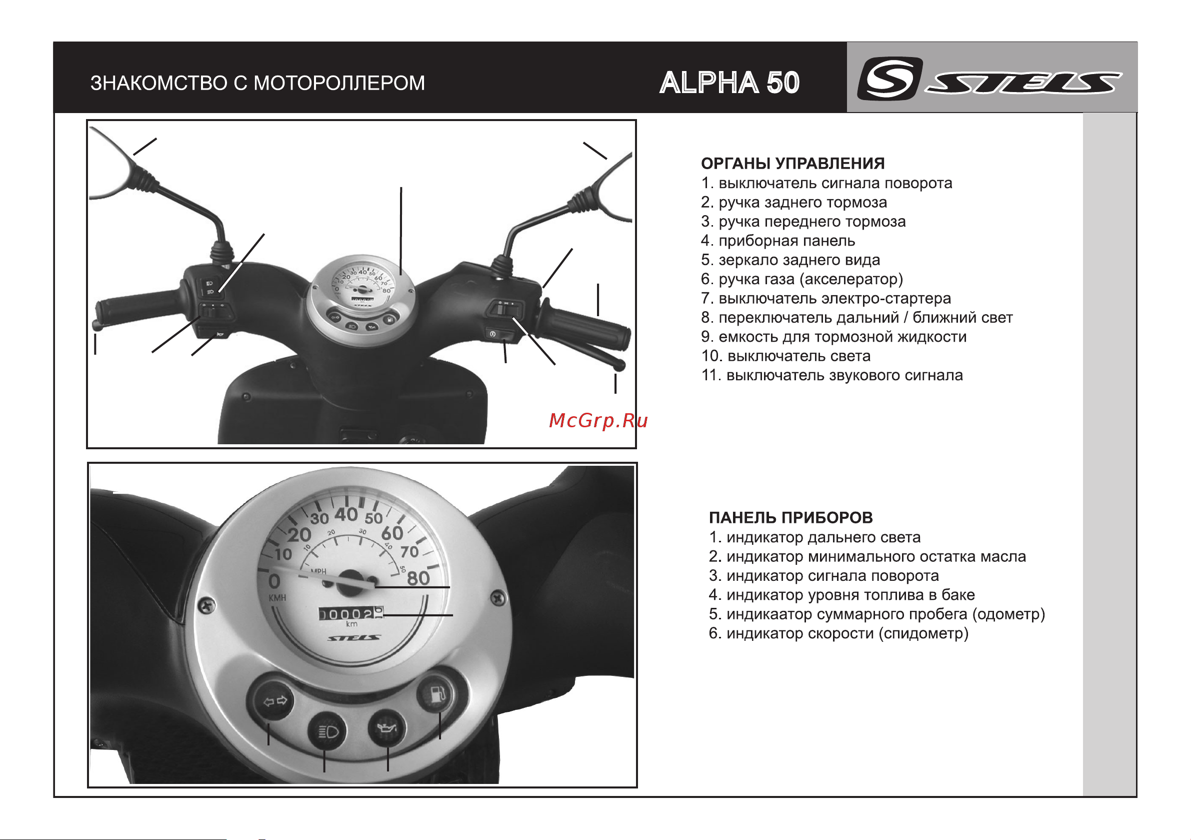 STELS Alpha 50 BENELLI  2011 [7/27] Alpha 50