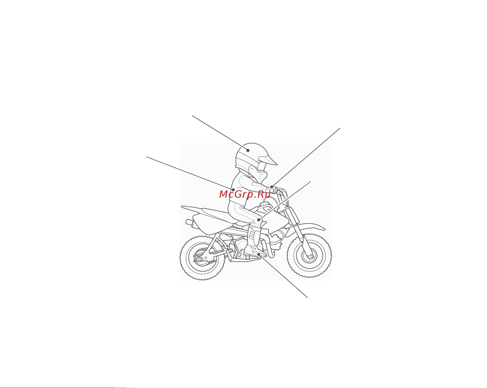 Honda CRF50F  2013 [18/107] Водительская посадка и безопасное оборудование при езде принимайте показанную позу держите руки на руле а ноги на подножках