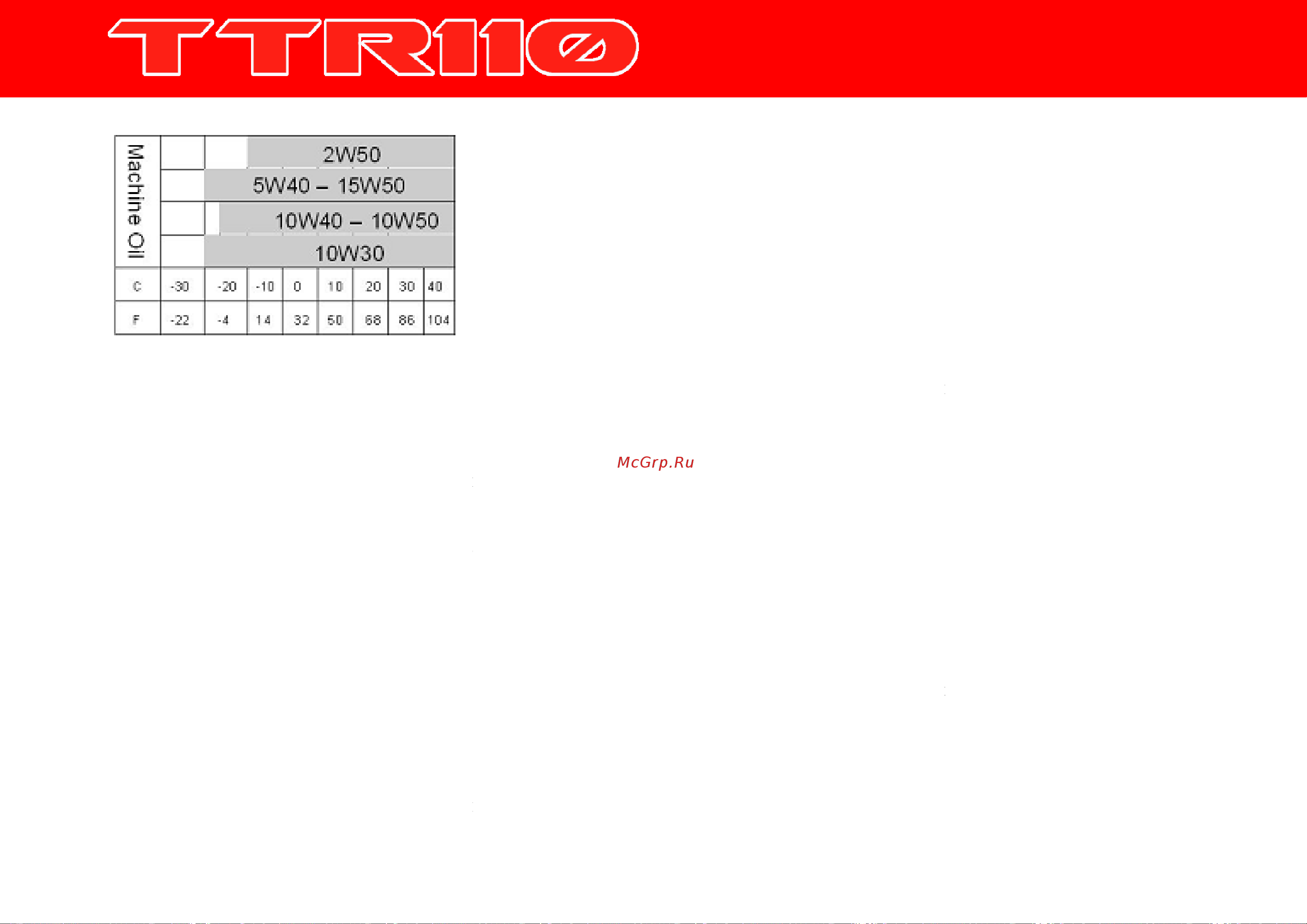 IRBIS MOTORS IRBIS TTR 110сс 4т [21/42] Периодическое
