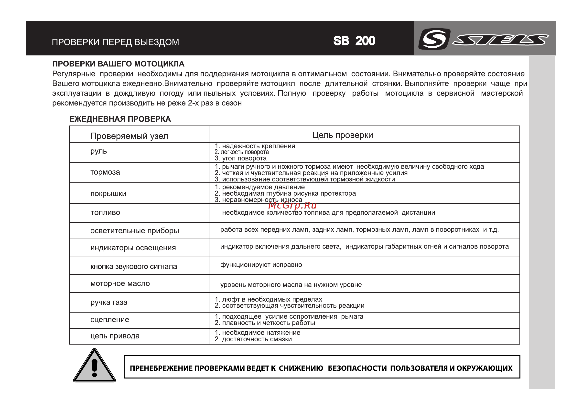 STELS SB 200 Руководство по эксплуатации онлайн [15/29] 735403