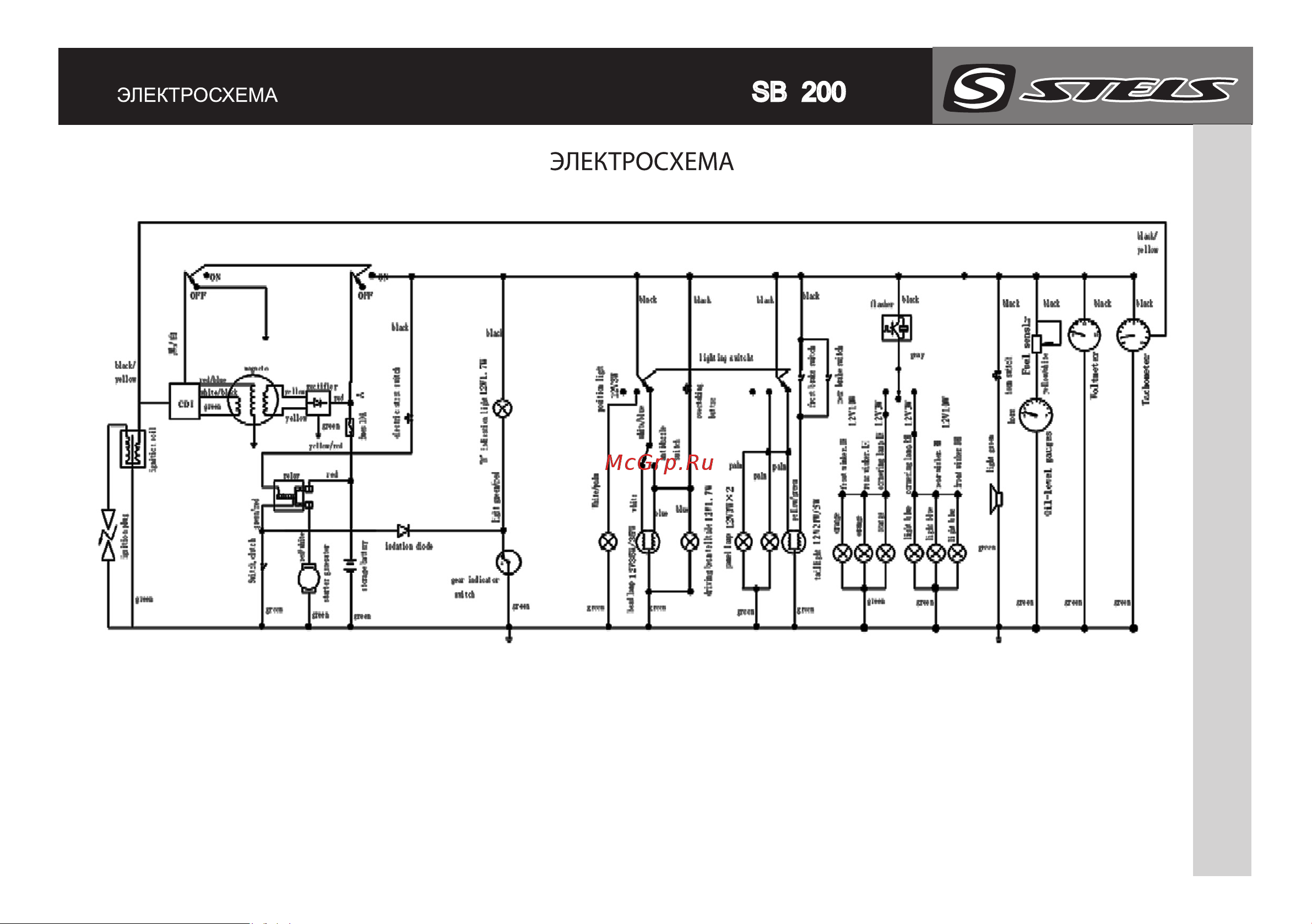 STELS SB 200 Руководство по эксплуатации онлайн [25/29] 735403