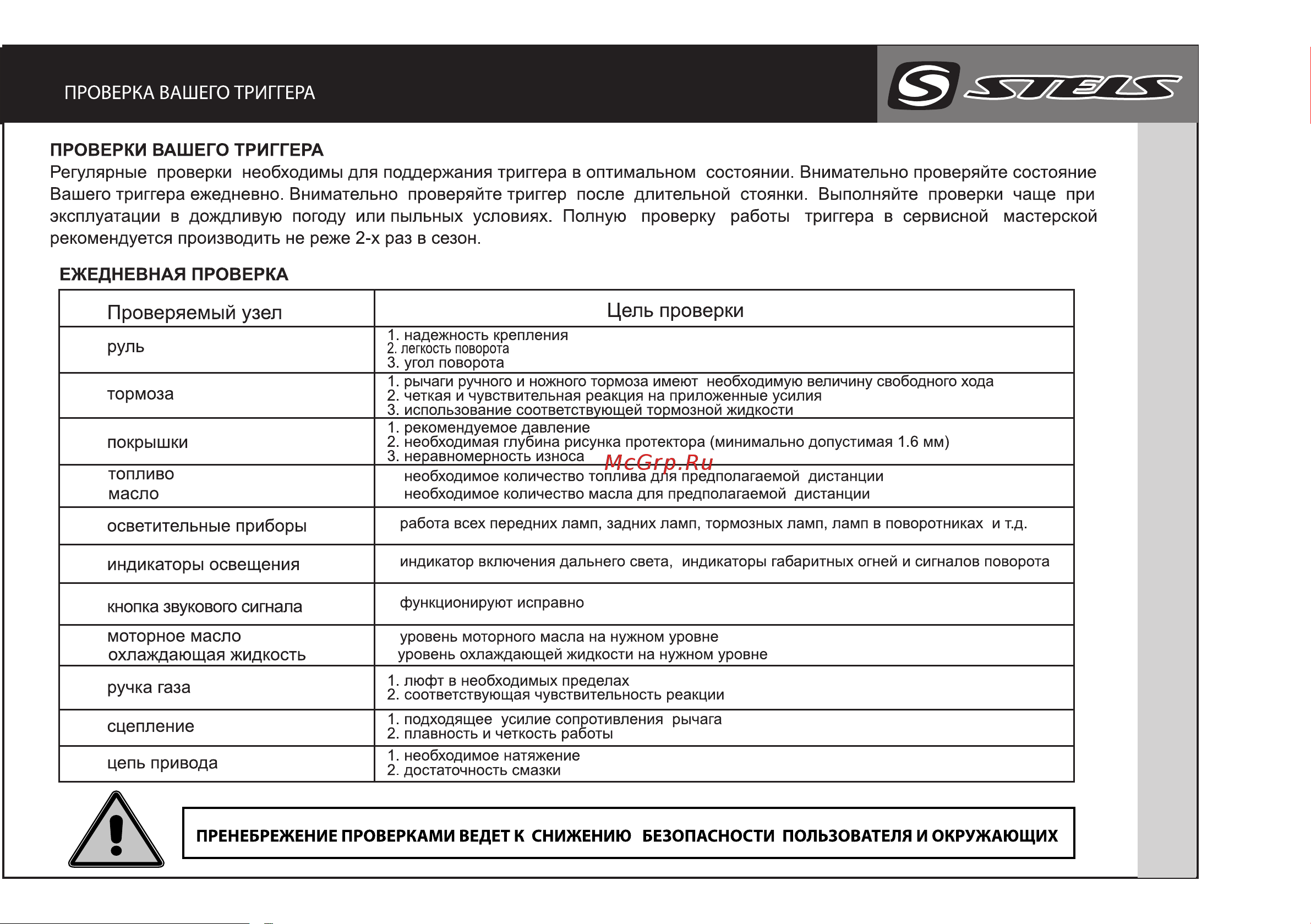 STELS Trigger 50 SM Competition [15/29] Trigger 50 x sm