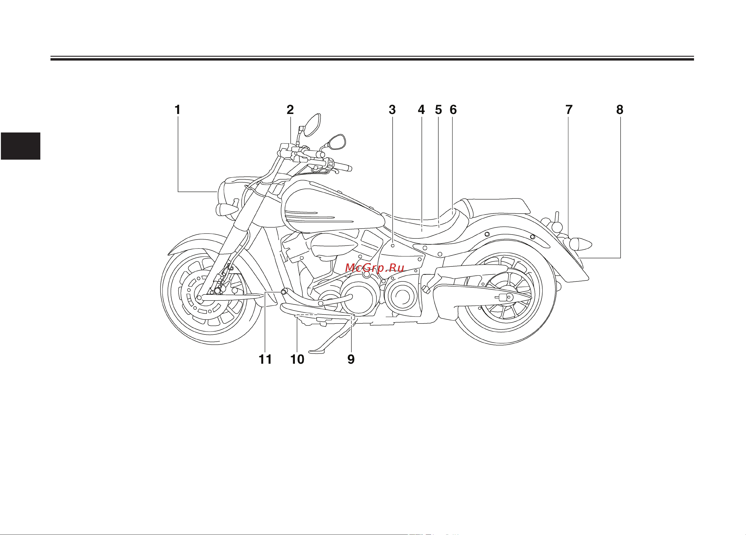 Yamaha XV1900A  2012 [11/84] Описание