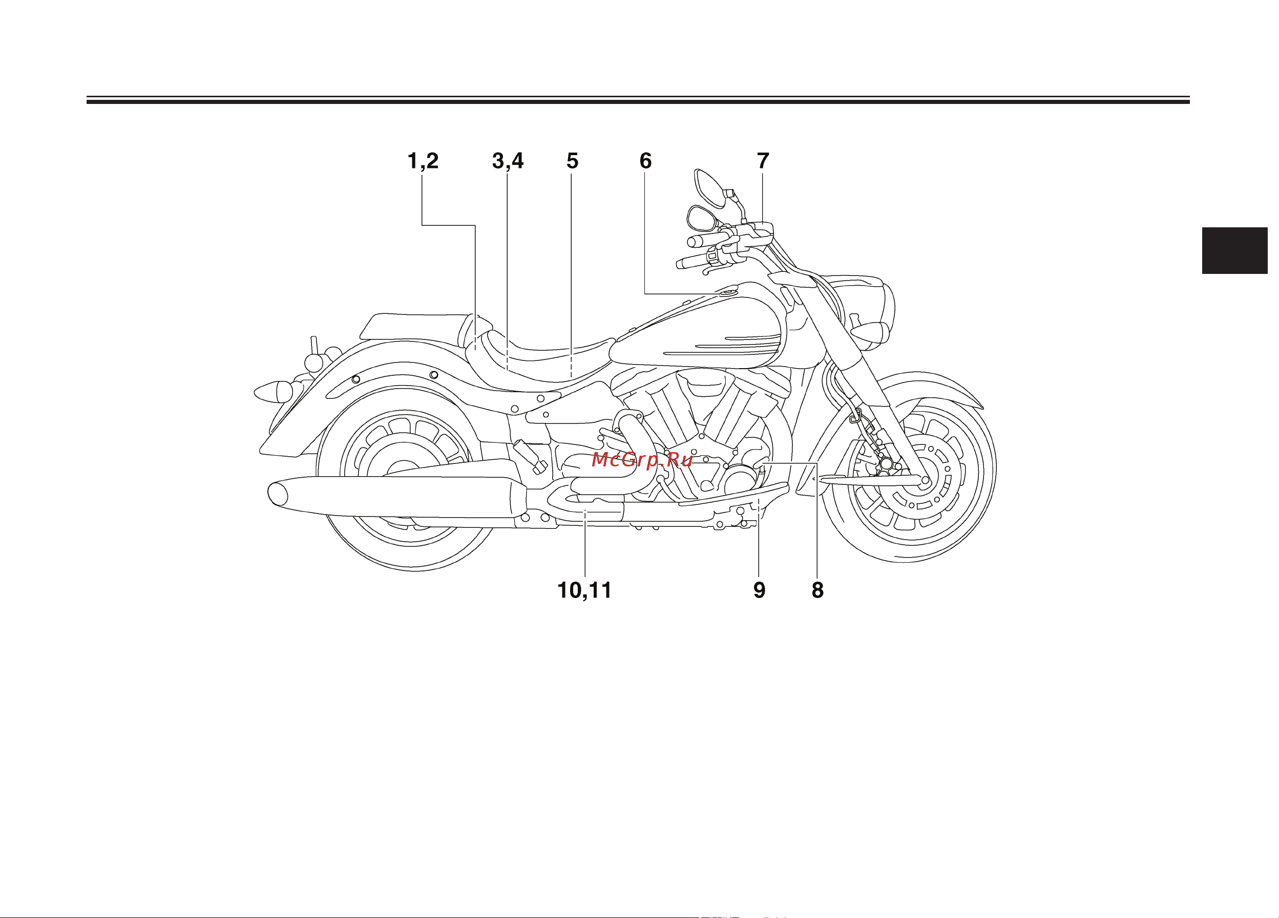 Yamaha XV1900A  2012 [12/84] Описание