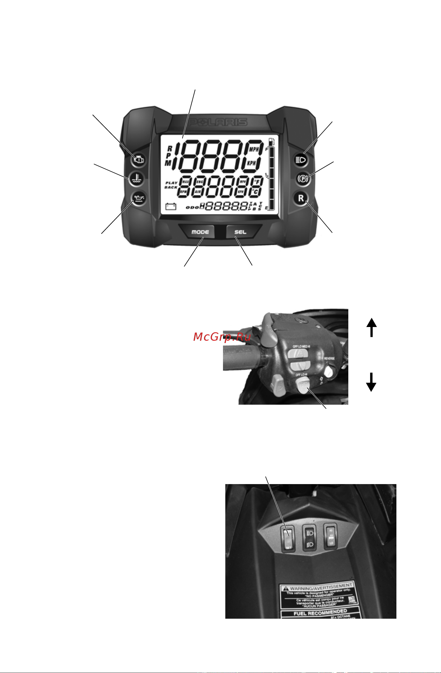 Polaris Industries Inc 800 RMK 155 LTD  2015 [34/134] Цифровой прибор
