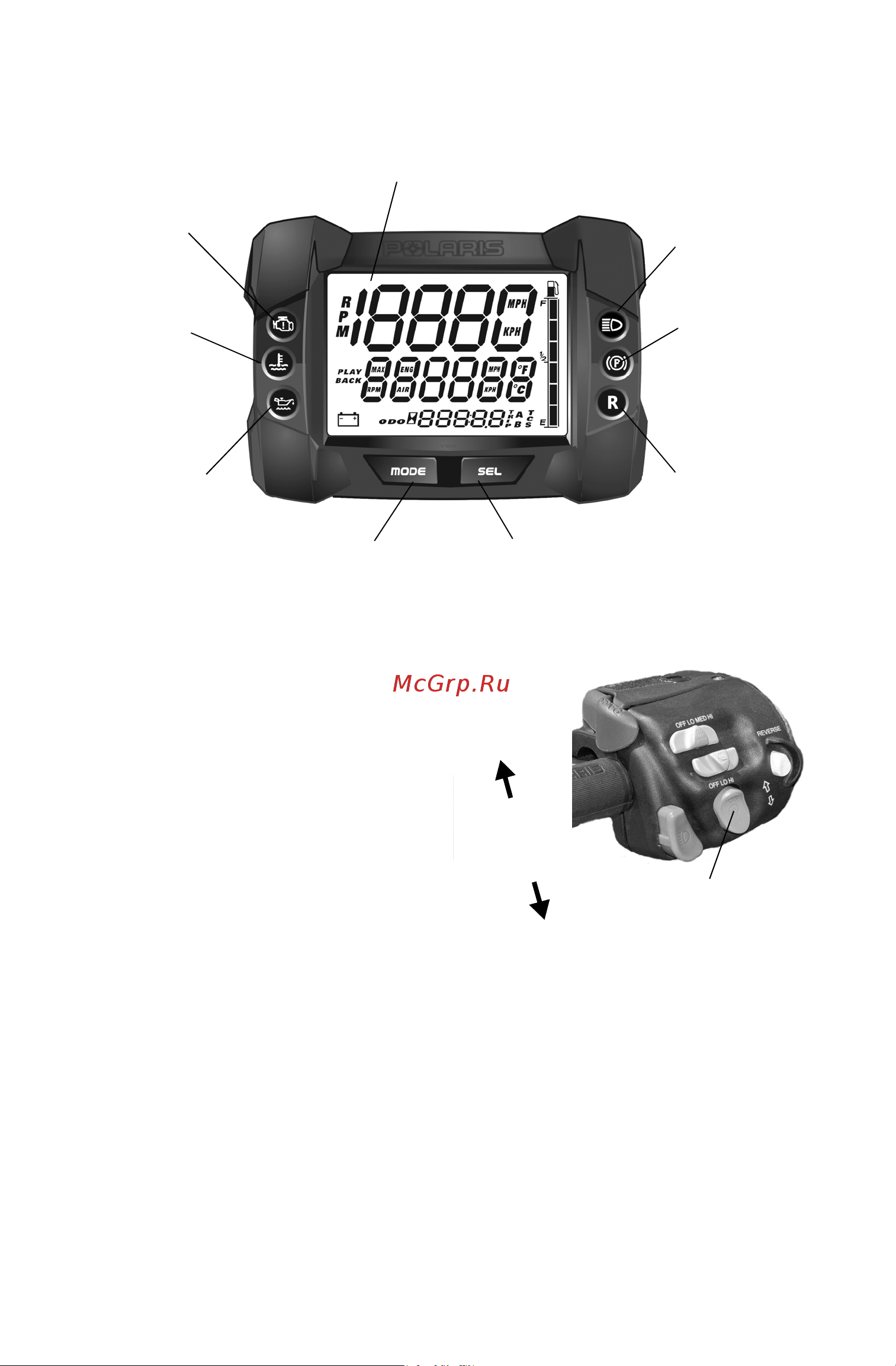 Polaris Industries Inc 600 SWITCHBACK   800 SWITCHBACK  2014 [30/136] Органы управления узлы и механизмы