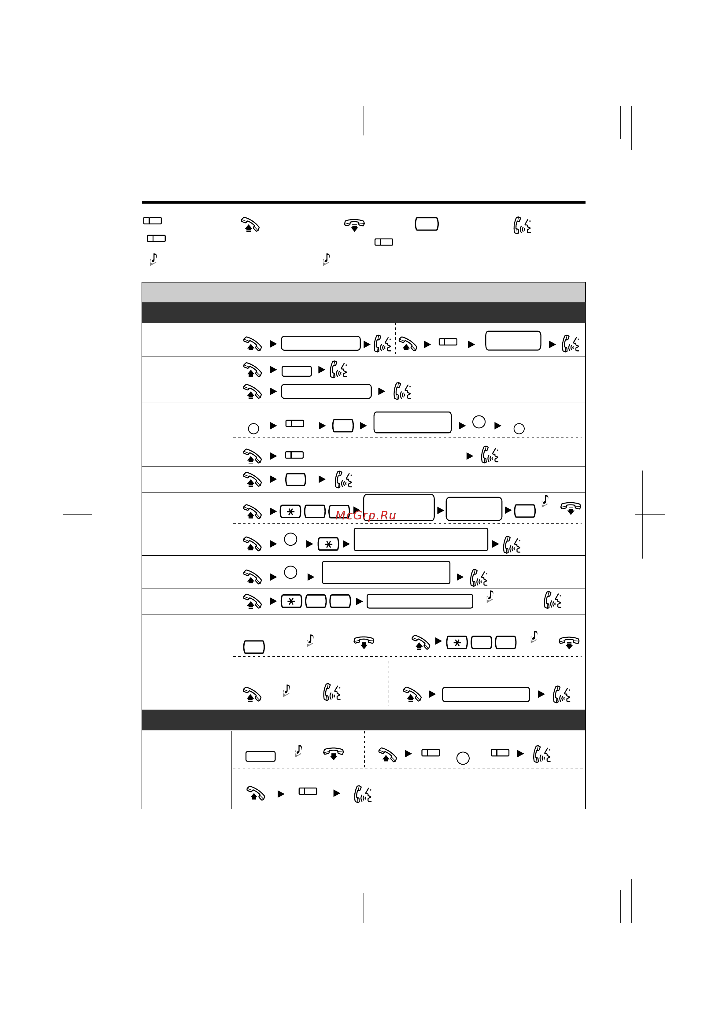 Panasonic KX-T7665RU [2/8] Список функций