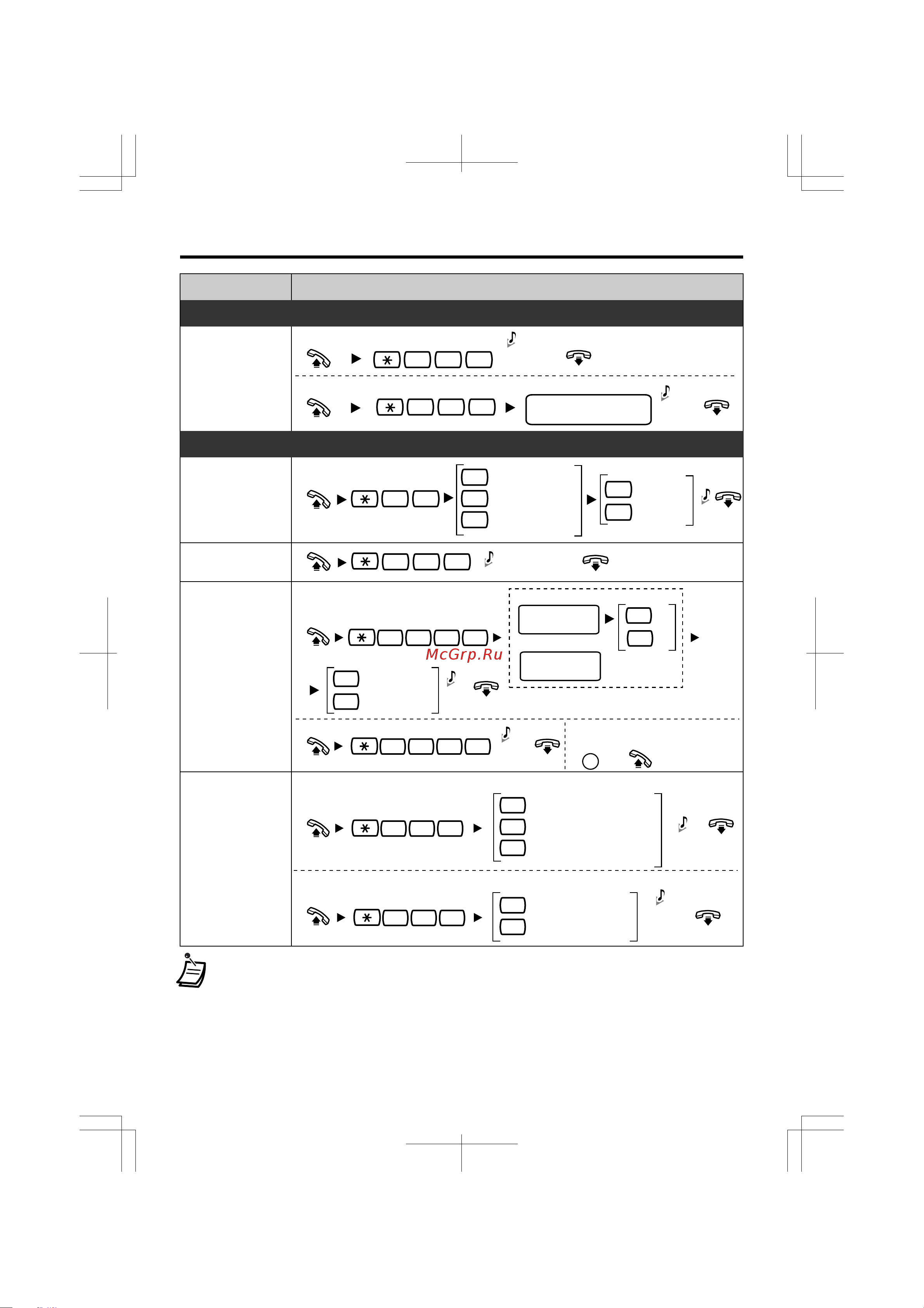 Panasonic KX-T7665RU [5/8] Список функций